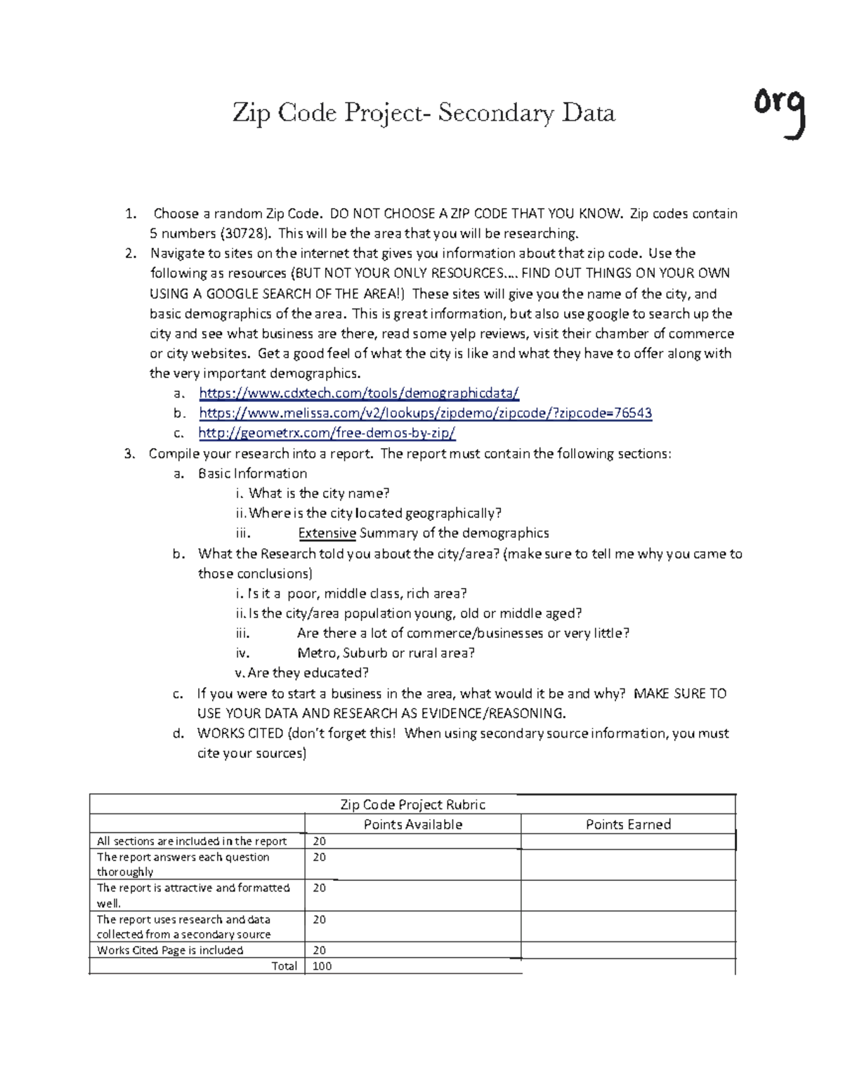 Research Project - Babatunde Allen - Zip Code Project- Secondary Data ...