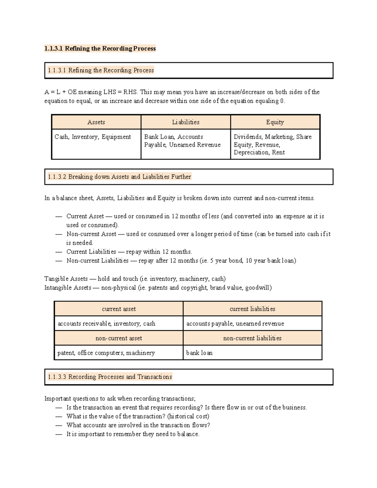 1.1.3.1 Refining the Recording Process: Assets, Liabilities, and Equity ...