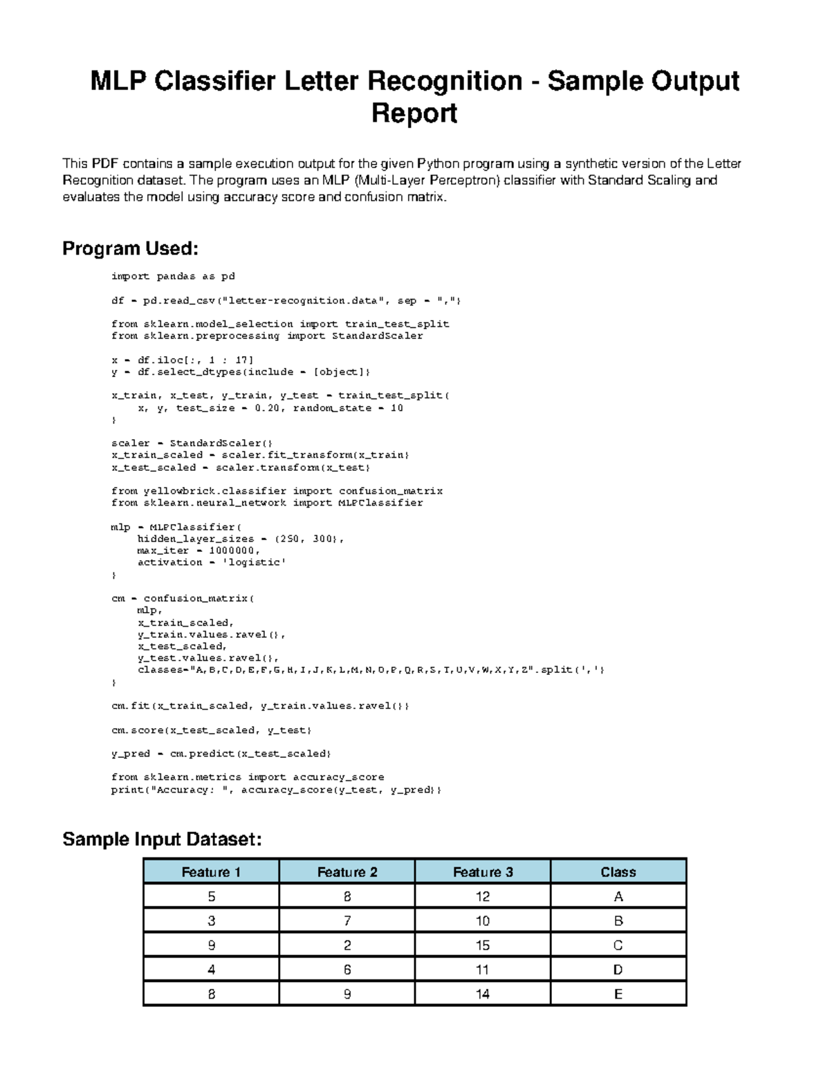 MLP Classifier Letter Recognition Output Report - Studocu