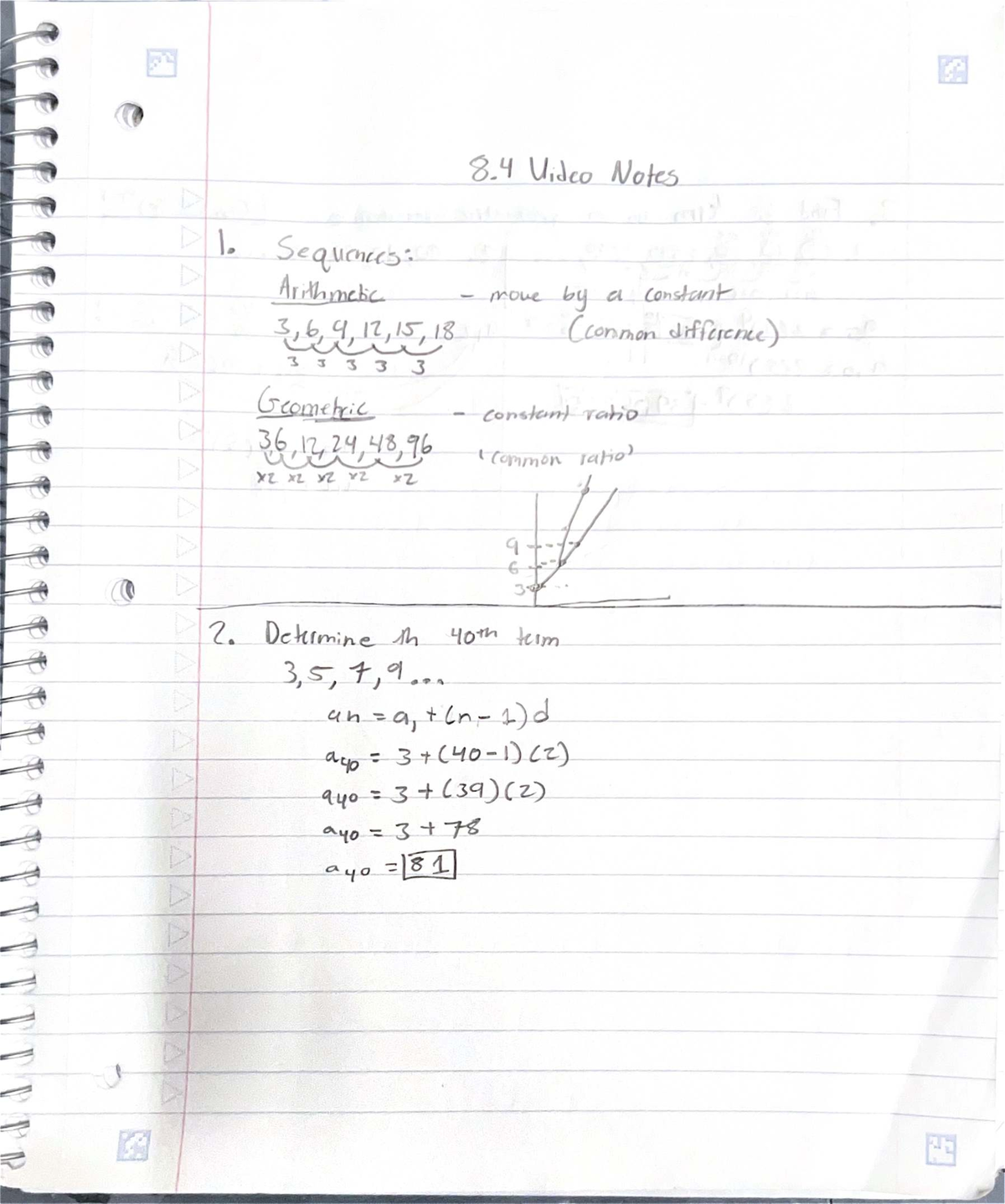 8.4 Video notes on sequences: arithmetic and geometric concepts - Studocu