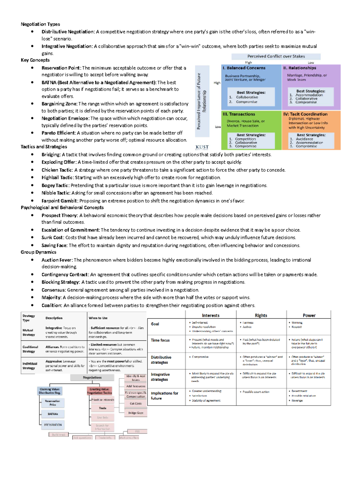 Negotiation Guide - dfbg - Negotiation Types • Distributive Negotiation ...