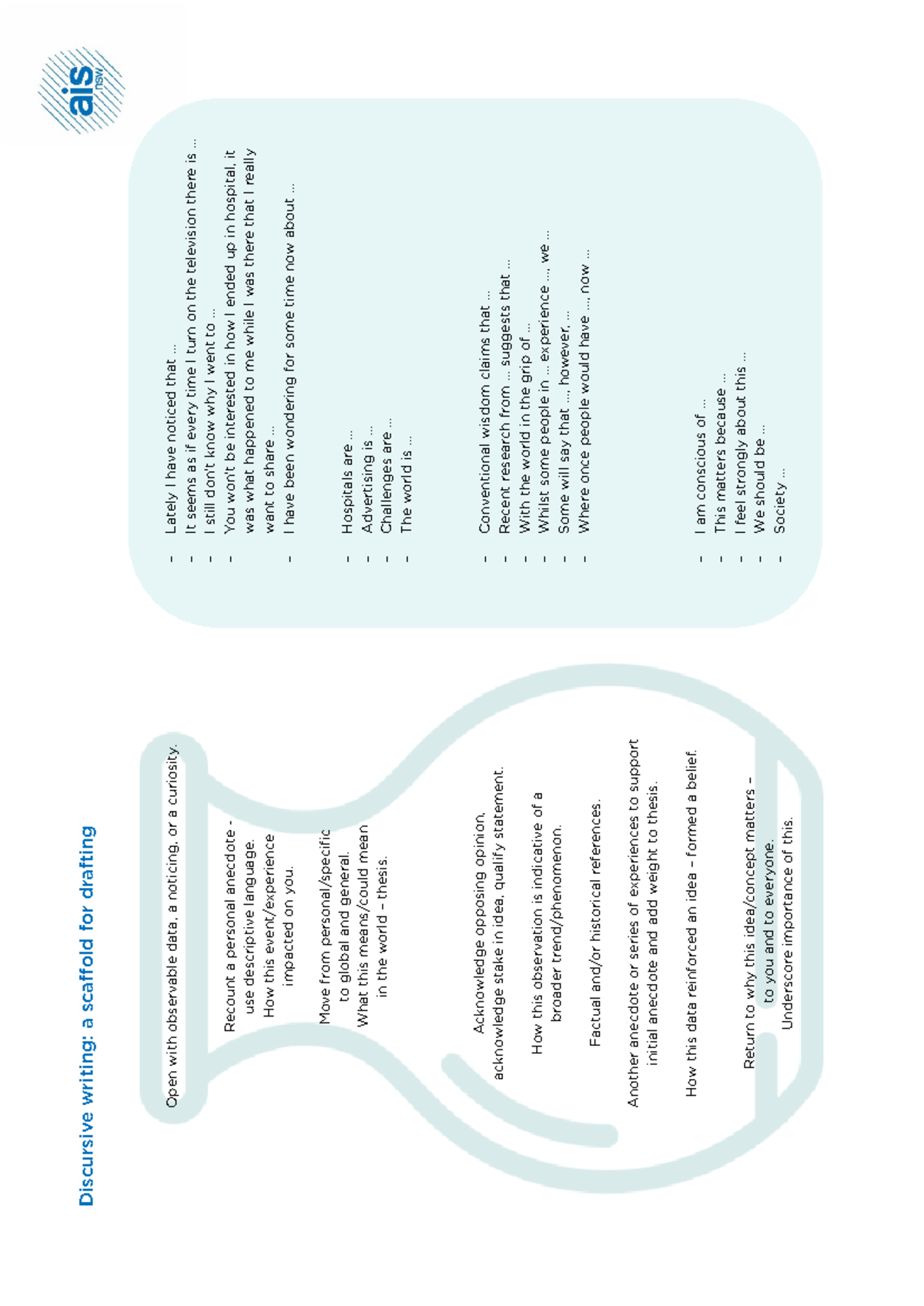 Discursive Writing Scaffold: Guidelines for Drafting Effectively - Studocu