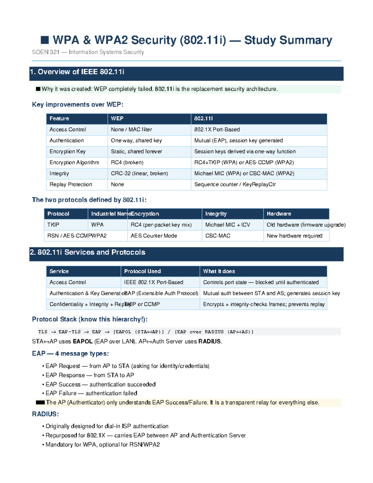 WPA WPA2 Security Overview and Comparison SOEN 321 Study Notes - Studocu