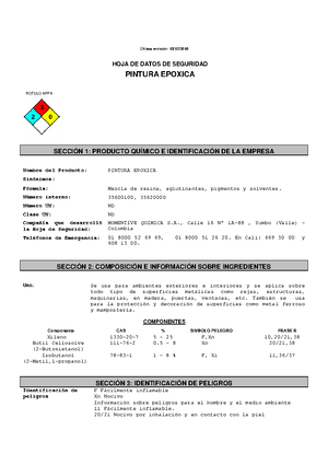 Pictogramas EPP - epp - seguridad industrial - Studocu