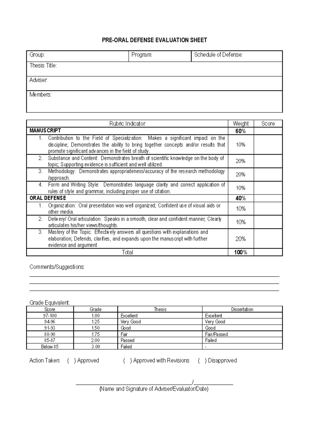 DEFENSE EVALUATION SHEET: THESIS RUBRIC & SCORING GUIDE - Studocu