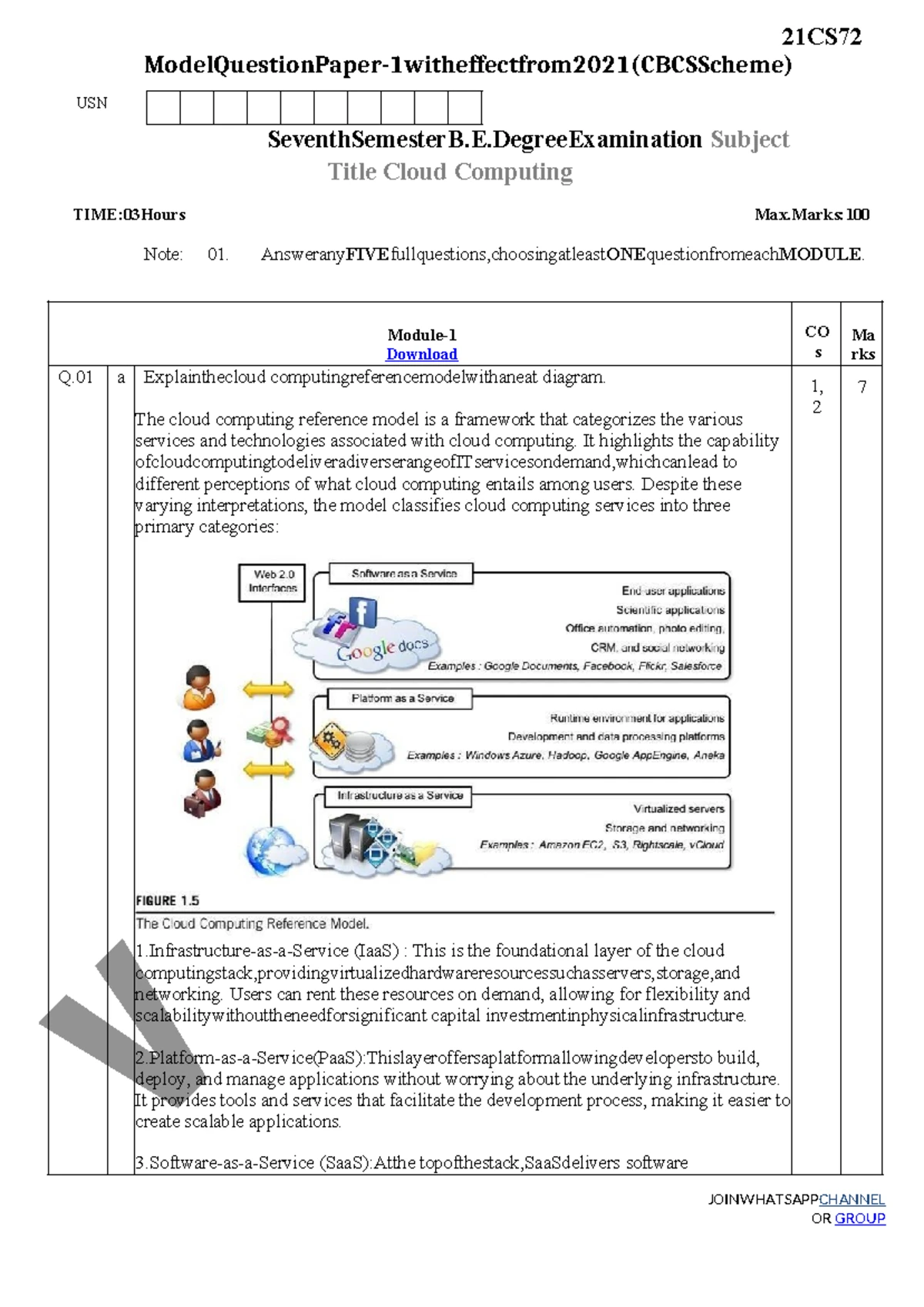 TOP 6 Algorithms Every Programmer Should Know - Study Notes - Studocu