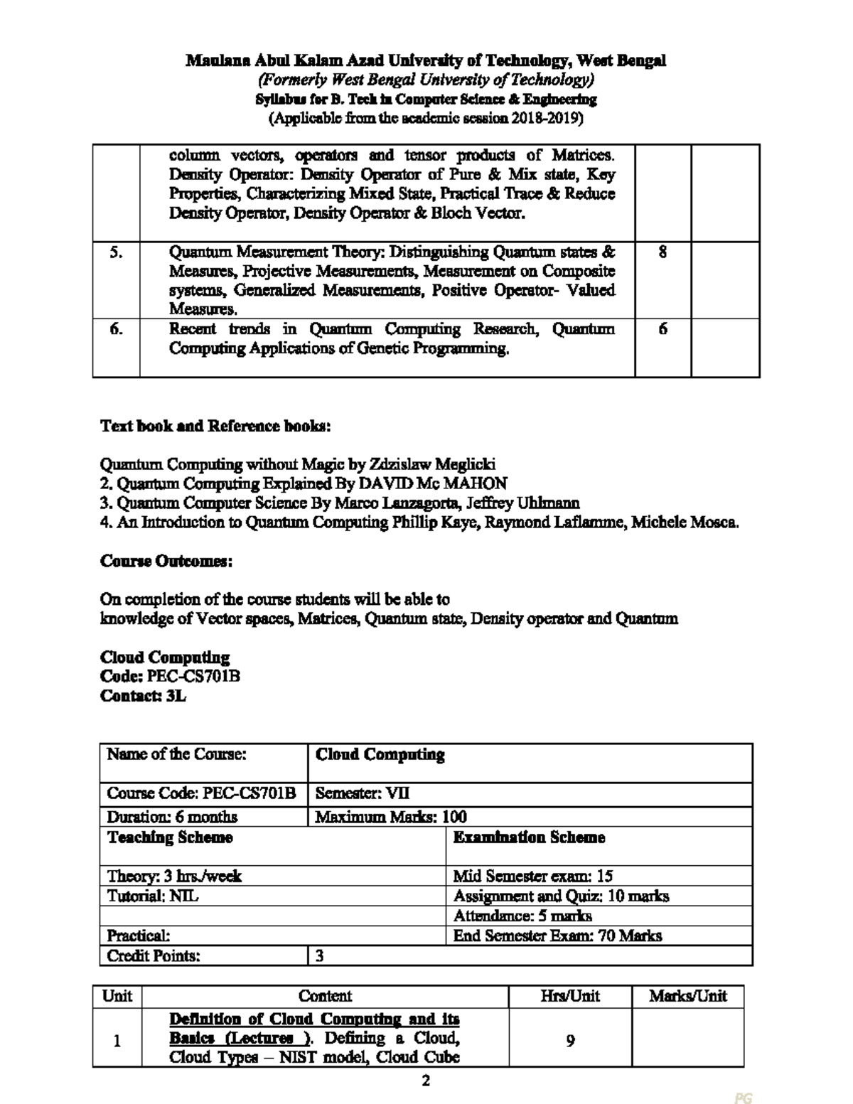 7th Sem Syllabus Overview and Key Details - Studocu
