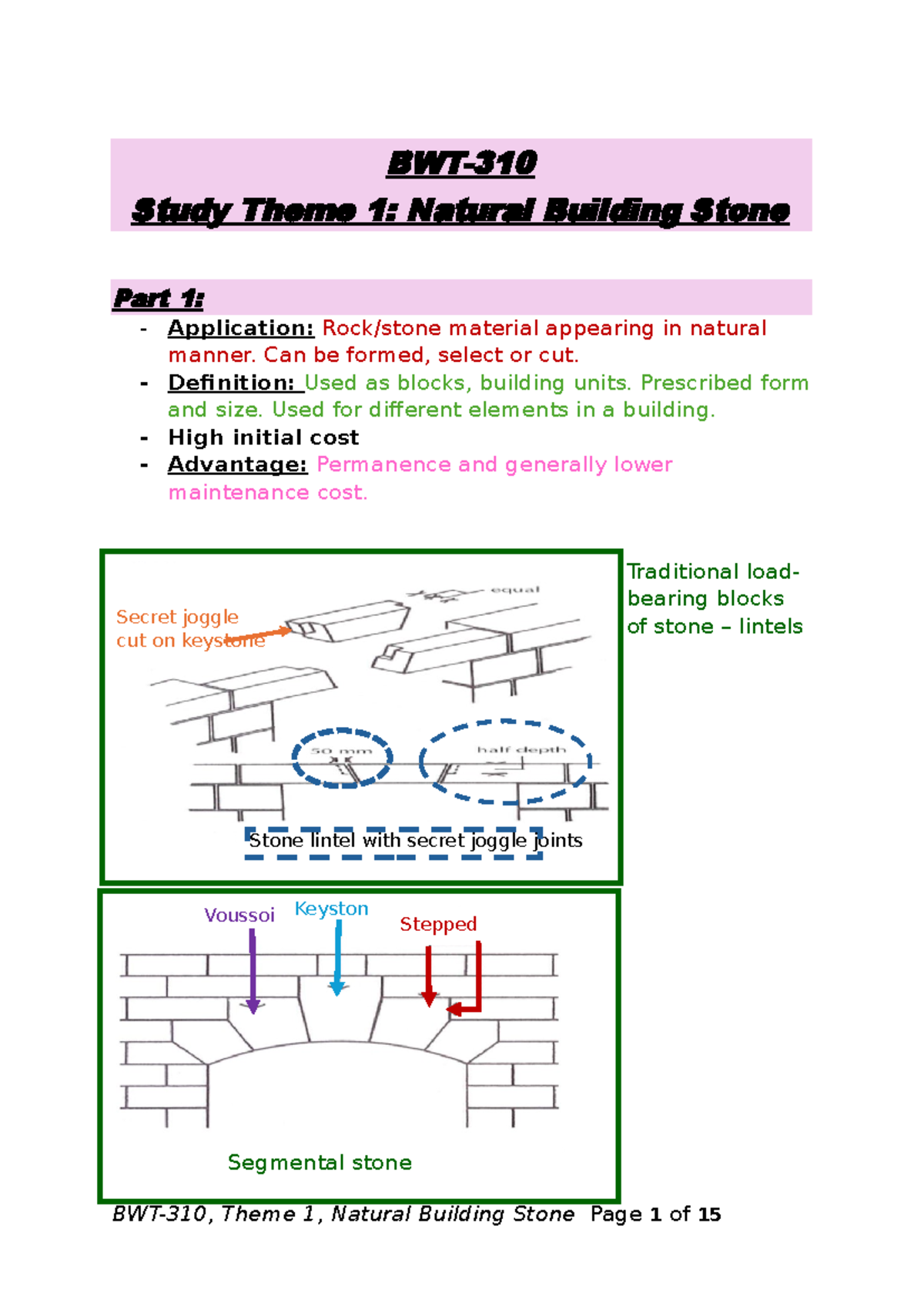 Theme 1 Summary, BWT 310 - BWT- Study Theme 1: Natural Building Stone ...