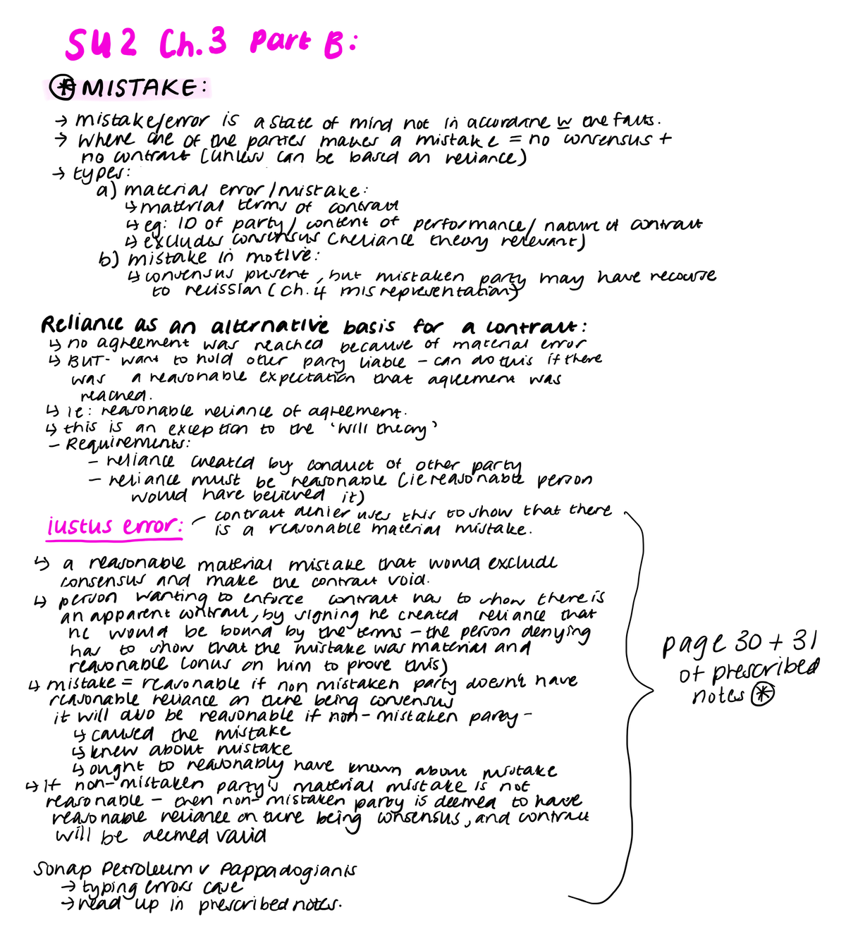 SU2 Ch.3 Part B Mindmap: Understanding Mistakes in Contracts - Studocu