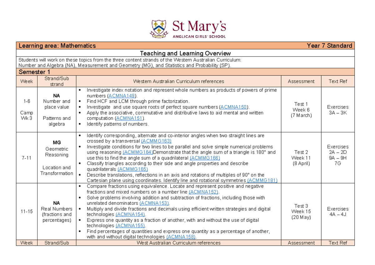 Mathematics Year 7 Standard Teaching Overview Assessment Guide Studocu