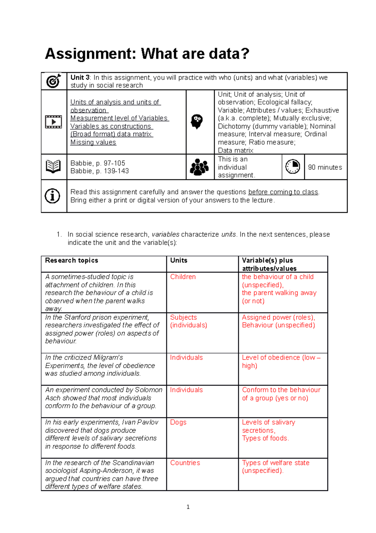 Unit 3 - Data Analysis Assignment with Answers (2nd Sem) - Studeersnel