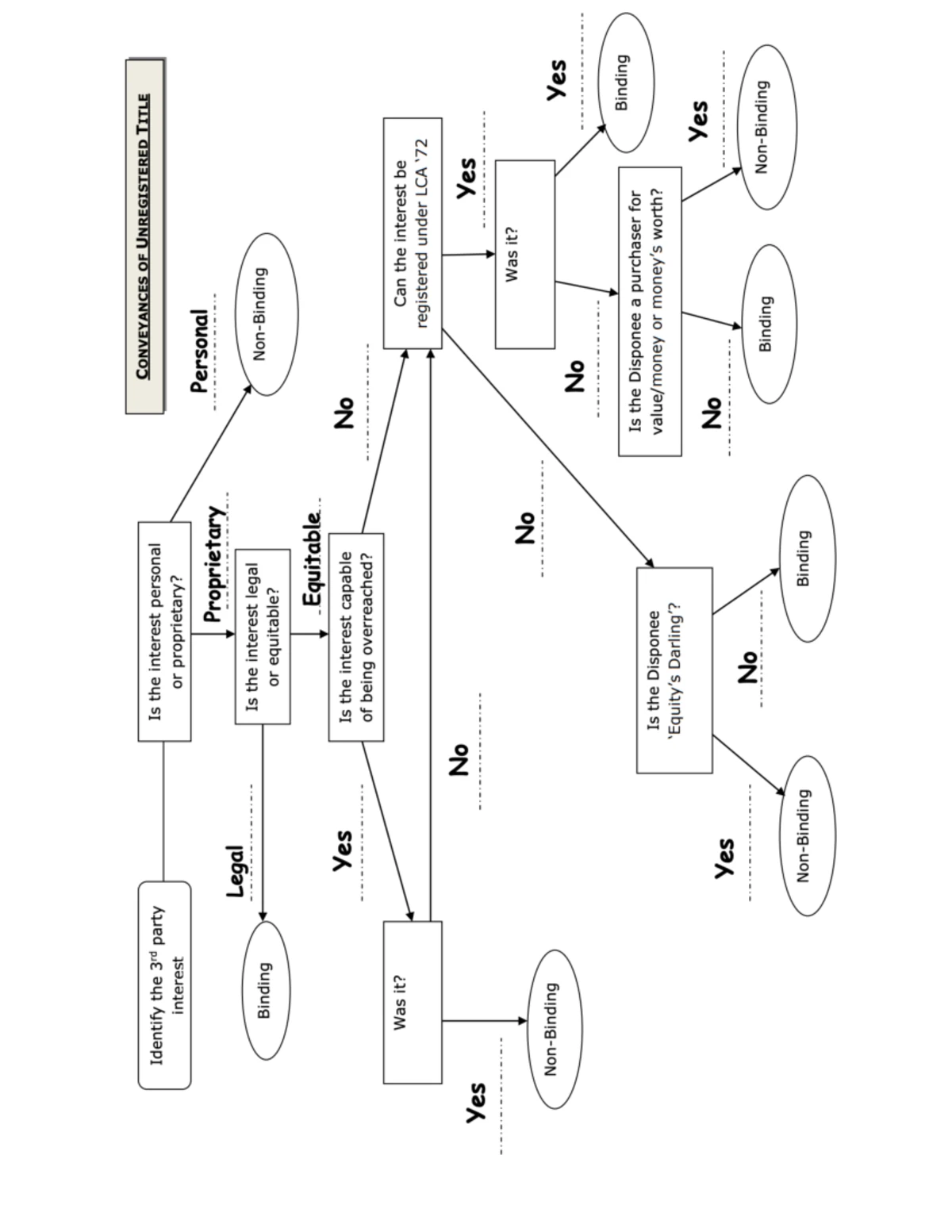 KSF Policy Model Analysis: Understanding Multiple Streams Framework ...