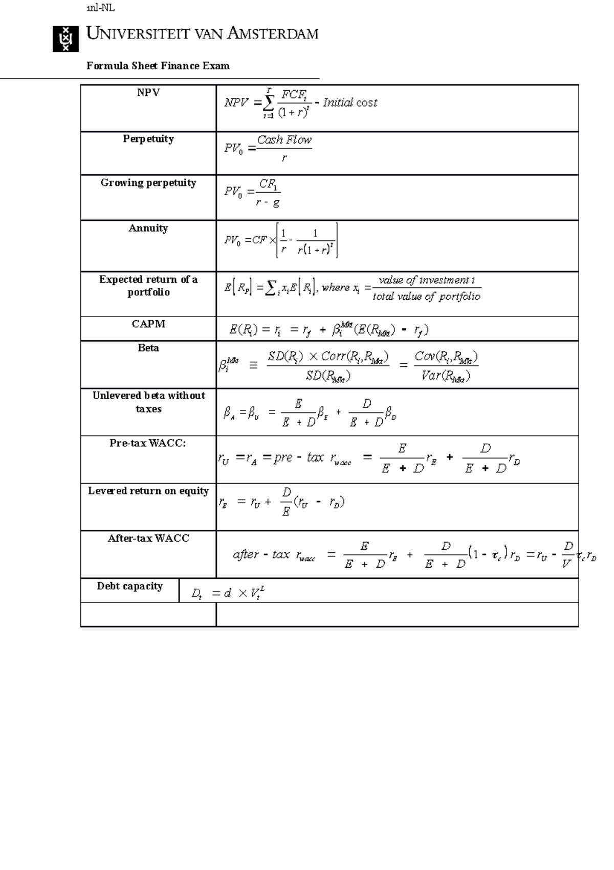 Corporate Finance Exam Formula Sheet: Key Concepts and Equations ...