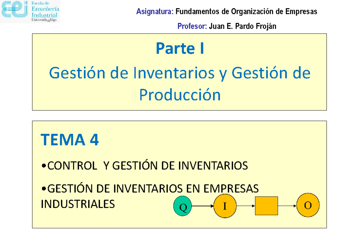 Tema 4: Gestión de Inventarios y Modelos EOQ - ORG 2526 - Studocu