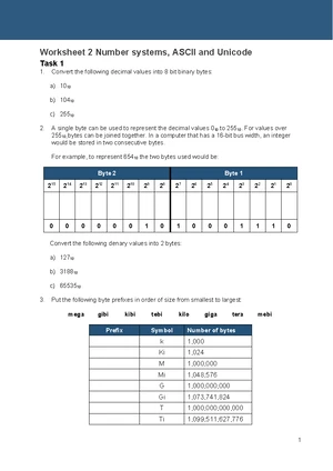 Data Types Worksheet 4: Floating Point Arithmetic Task Guide - Studocu