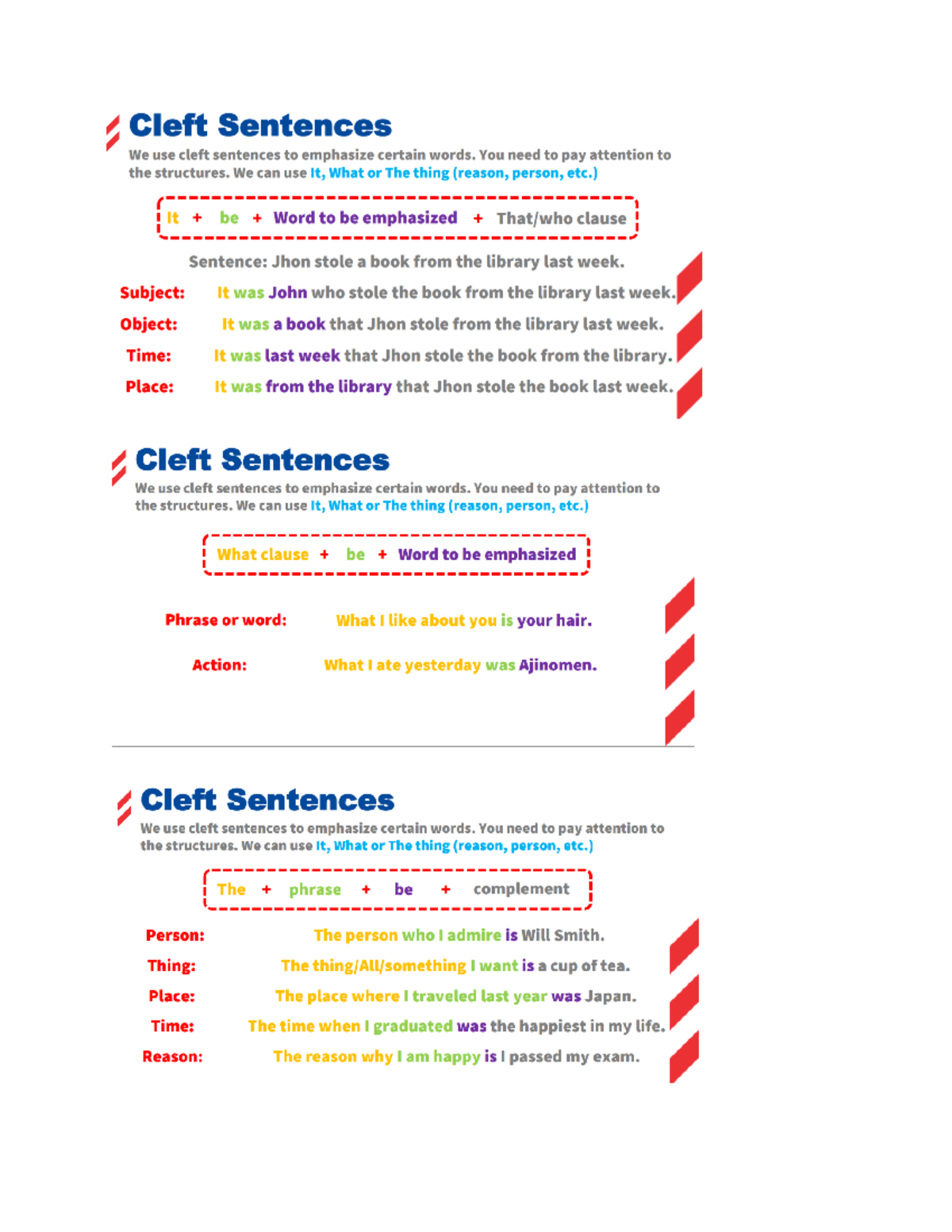 Doc10-1 - Cleft Sentences & Modifying Comparisons Notes - Studocu