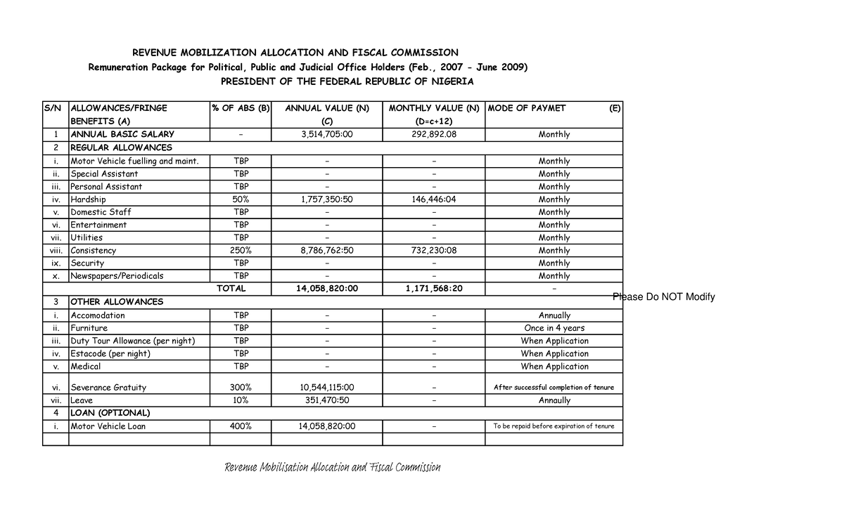 Remuneration Package for Political & Judicial Office Holders (ABS B ...
