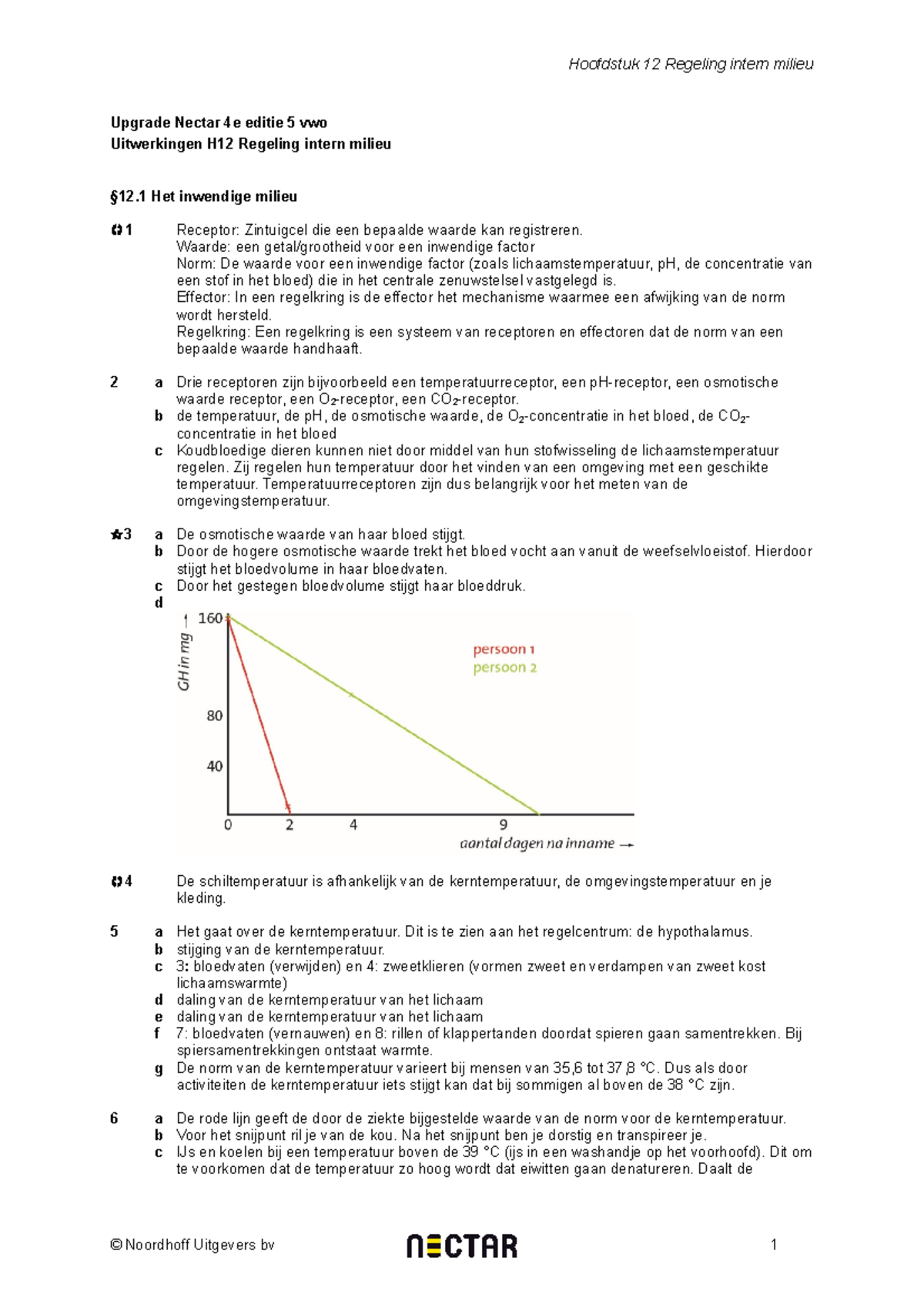 Nectar 4up vwo5 H12 Uitwerkingen: Regeling Intern Milieu - Studeersnel