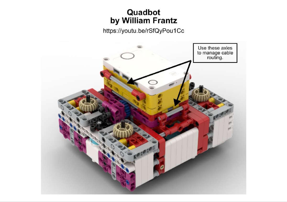 FLL Quadbot Assembly Instructions and Cable Management Guide - Studocu