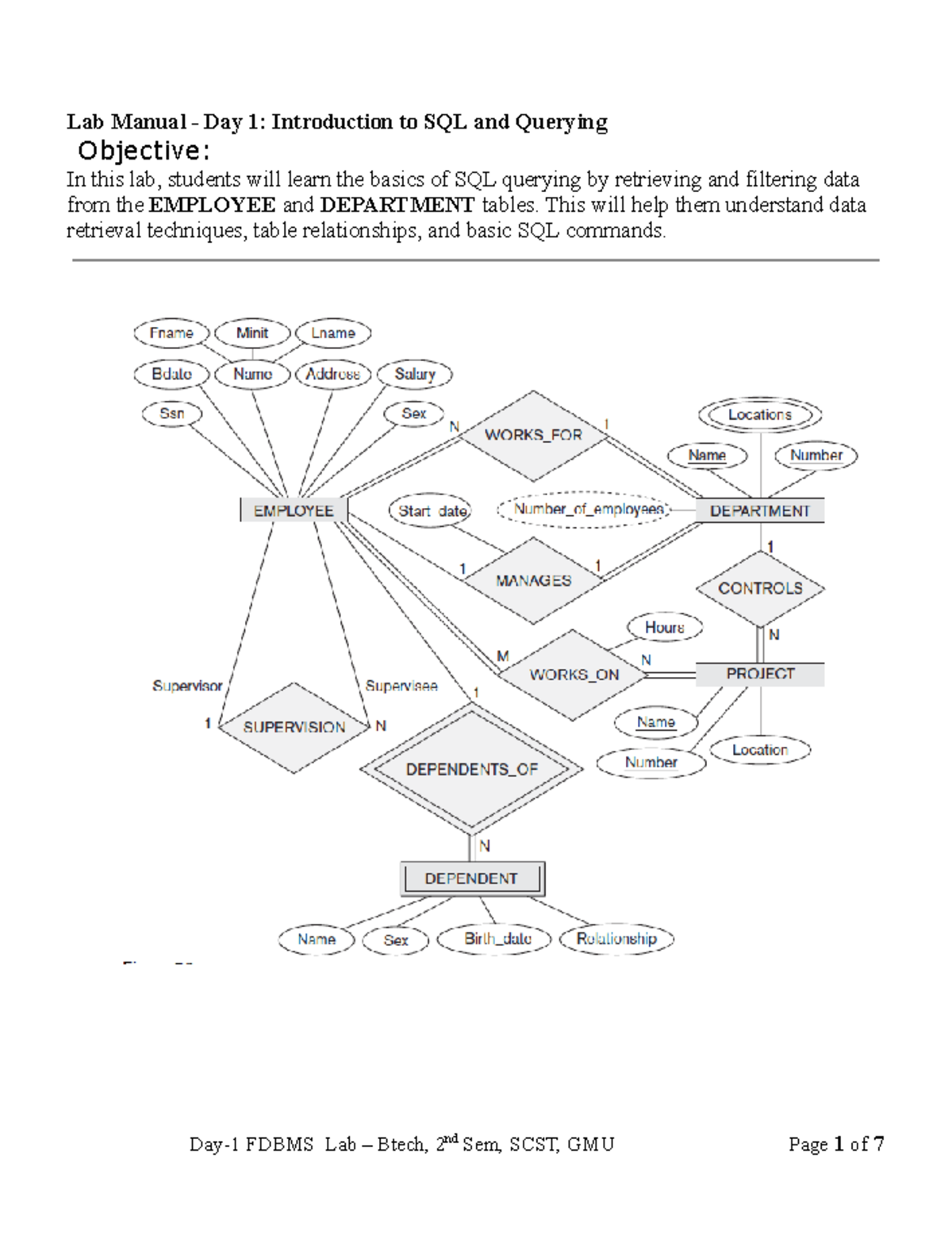 FDBMS Lab Btech 2nd Sem SCST: SQL Querying Basics Day 1 - Studocu