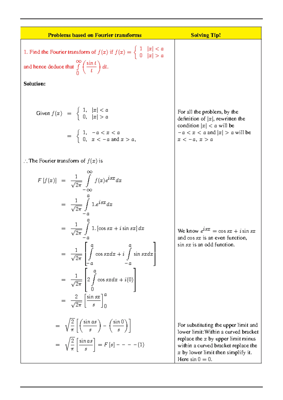 DM 5: Key Concepts and Examples in Graph Theory and Spanning Trees ...