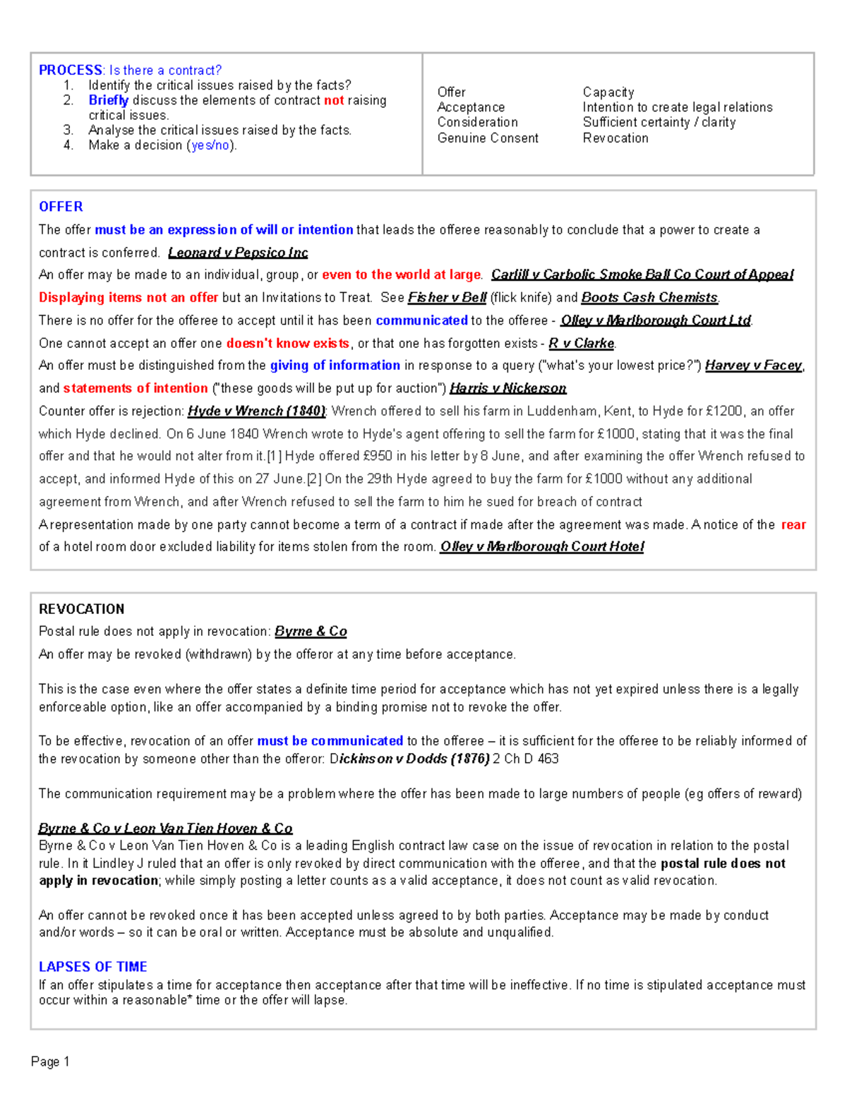 Contract Law Exam Notes - Mid Year Exam - Law of Contract - AUT - Studocu