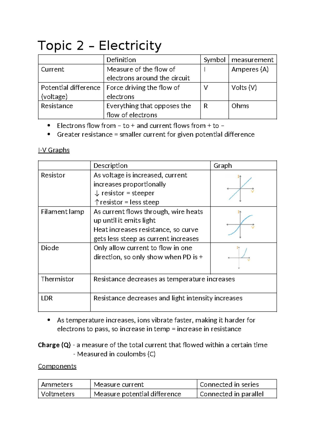 Topic 2: Electricity - Definitions, Measurements, and Components - Studocu