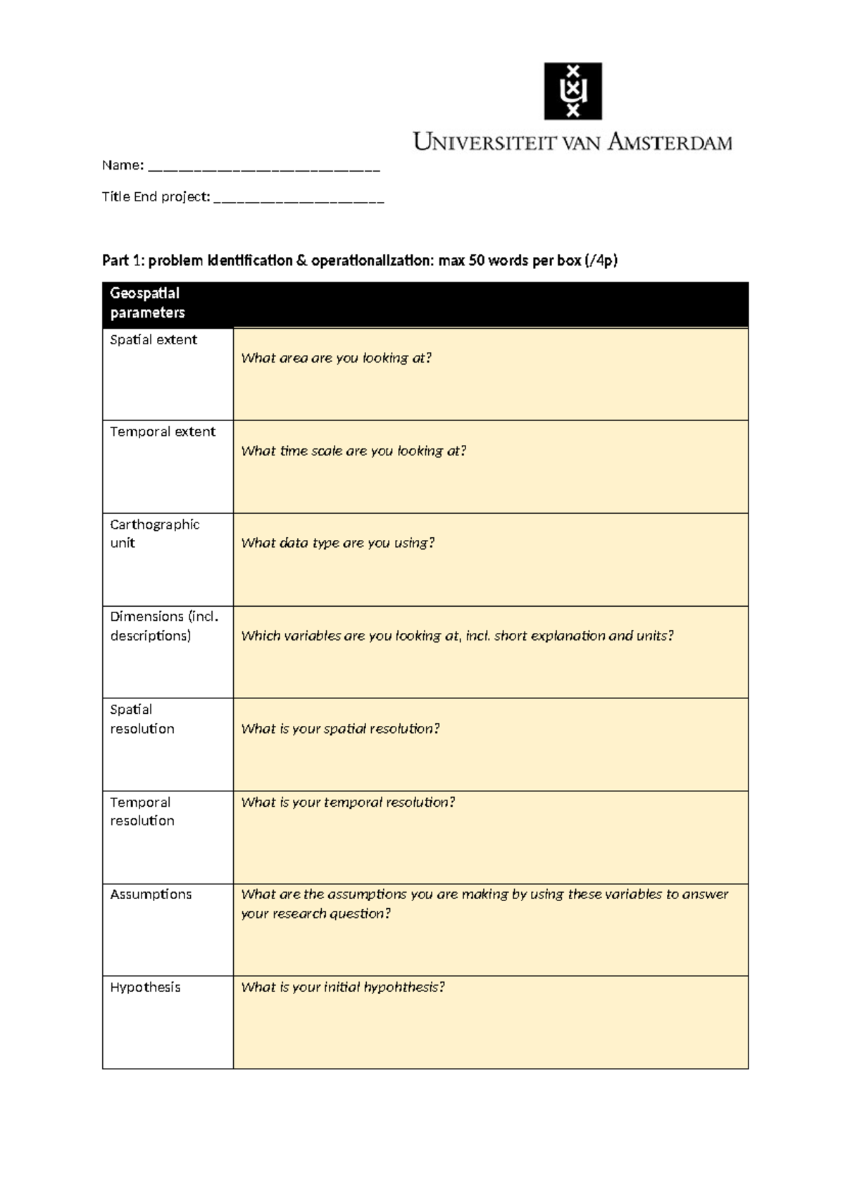 WFE 101: End Project Template - Problem Identification & Analysis ...