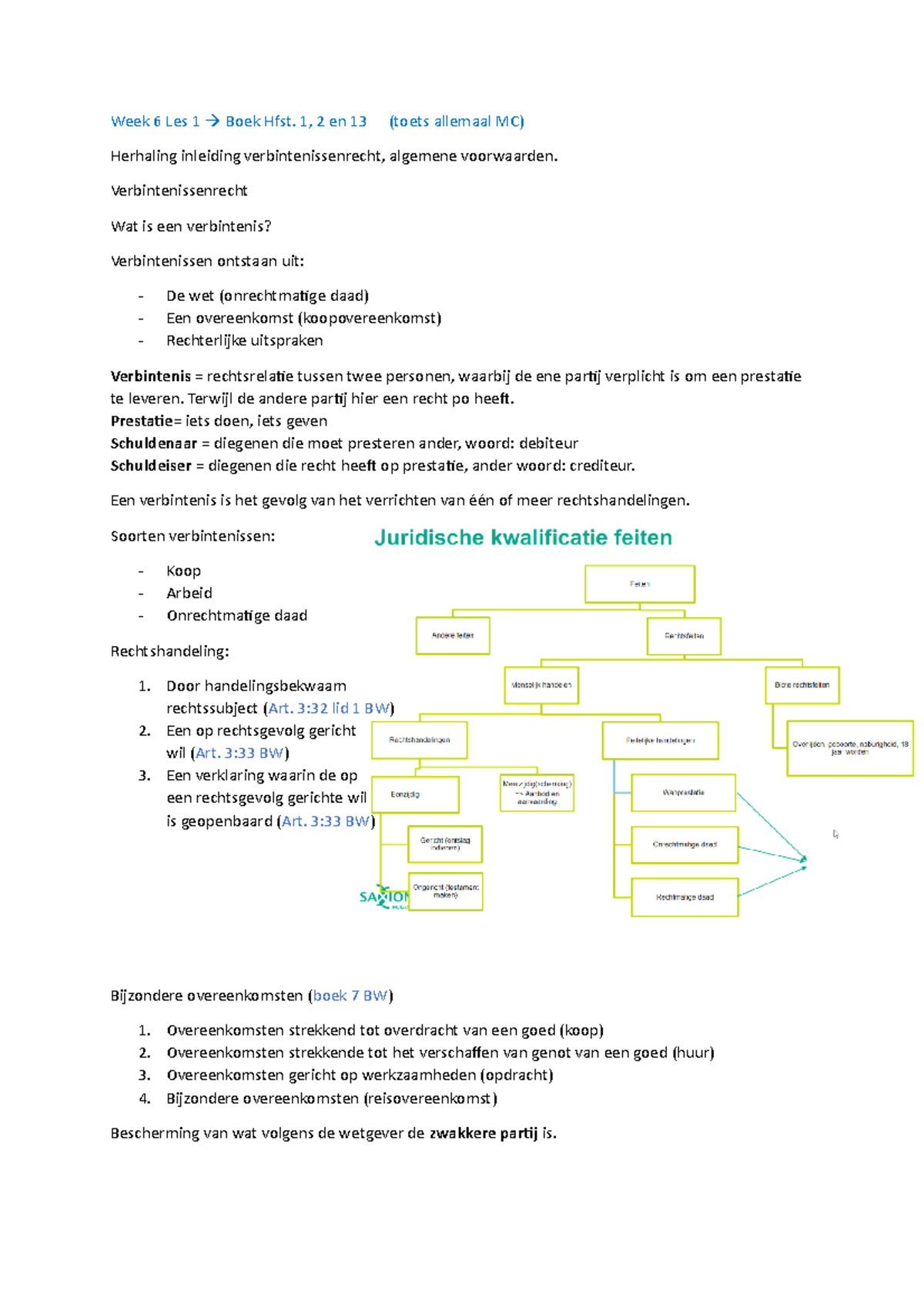 Samenvatting Consumentenkoop en Verbintenissenrecht (Week 6 Les 1 ...