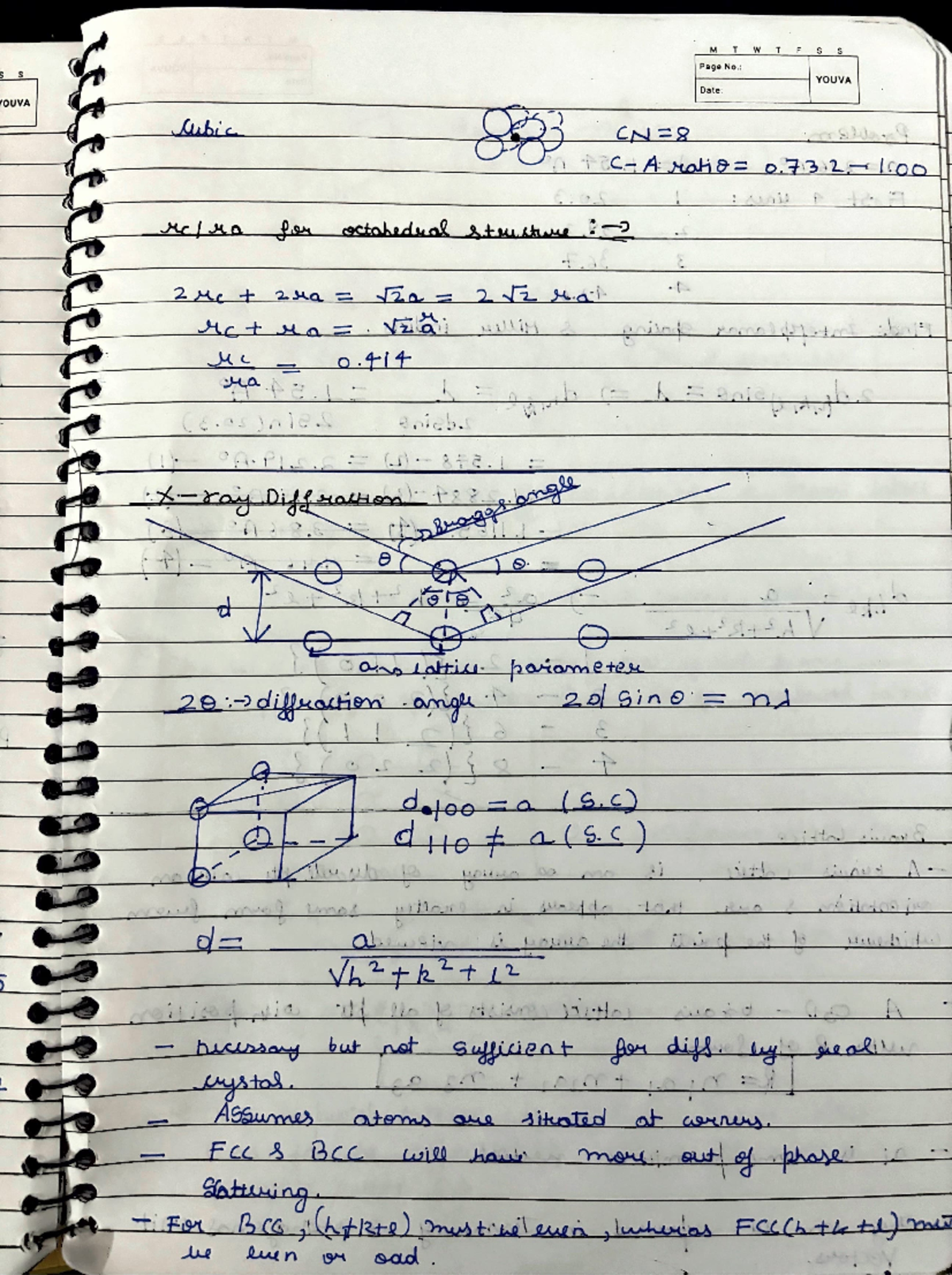 SSP Tutorial 3 Summary Notes for Review - Studocu
