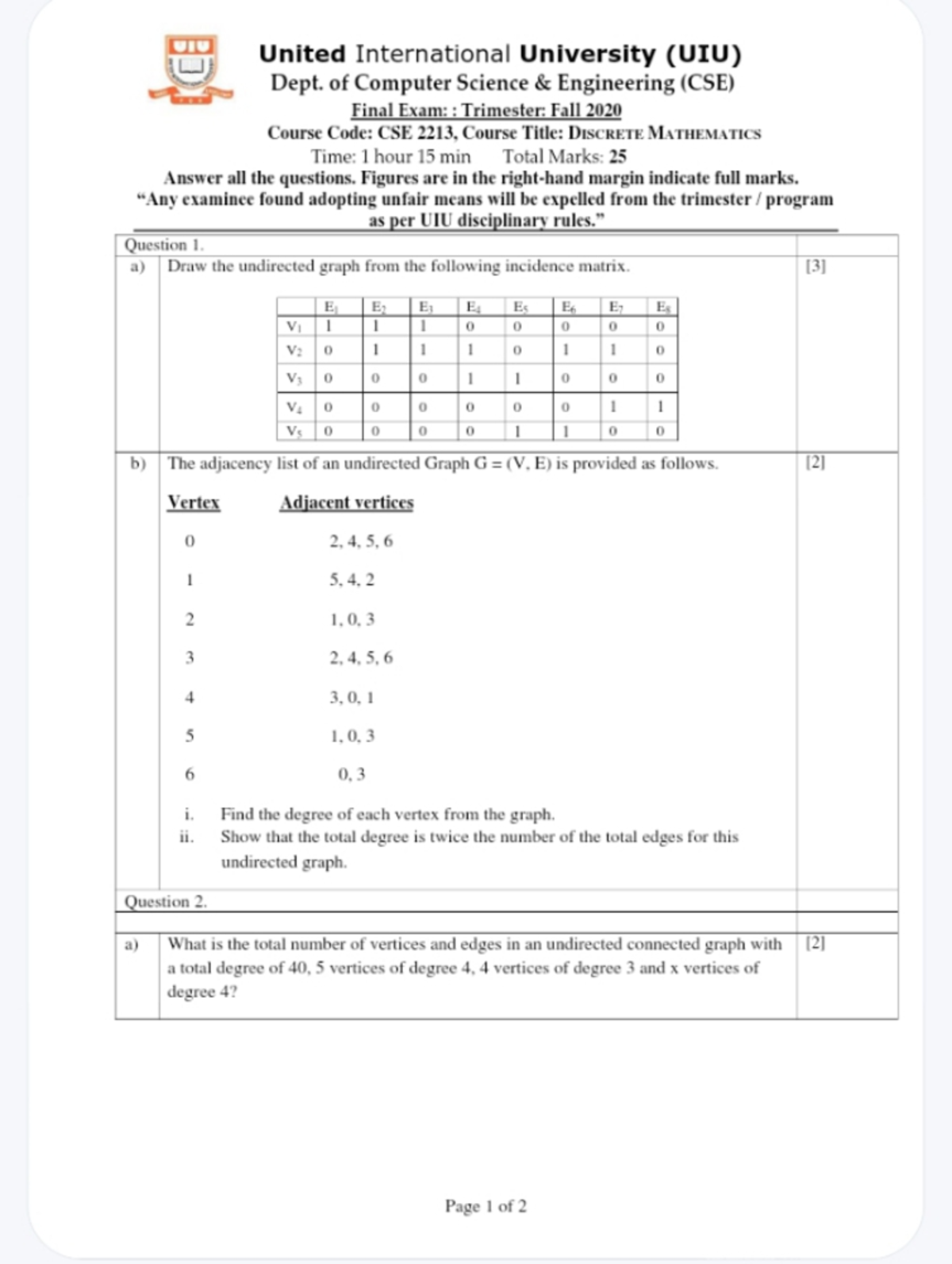 DM Final Exam Questions and Answers - Studocu