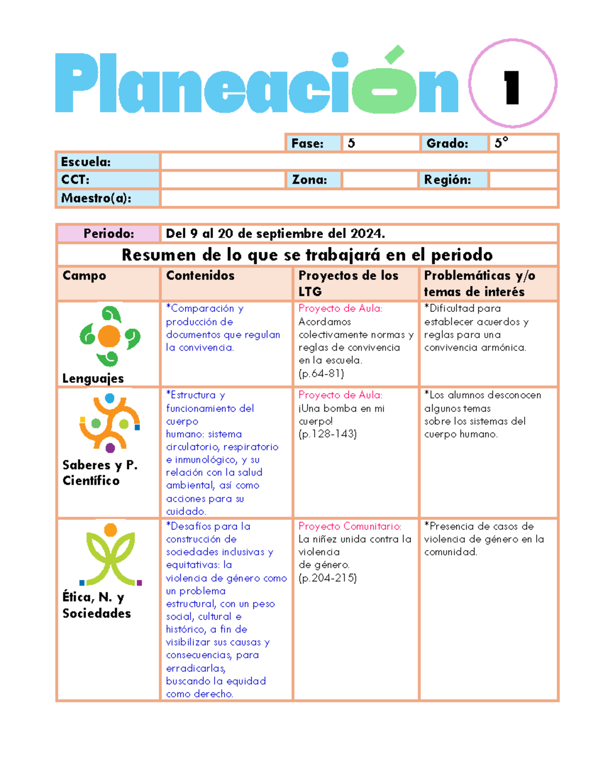 Planeaciòn 5º - PLANEACION DE 5TO GRADO DE PRIMARIA - Fase: 5 Grado: 5 ...