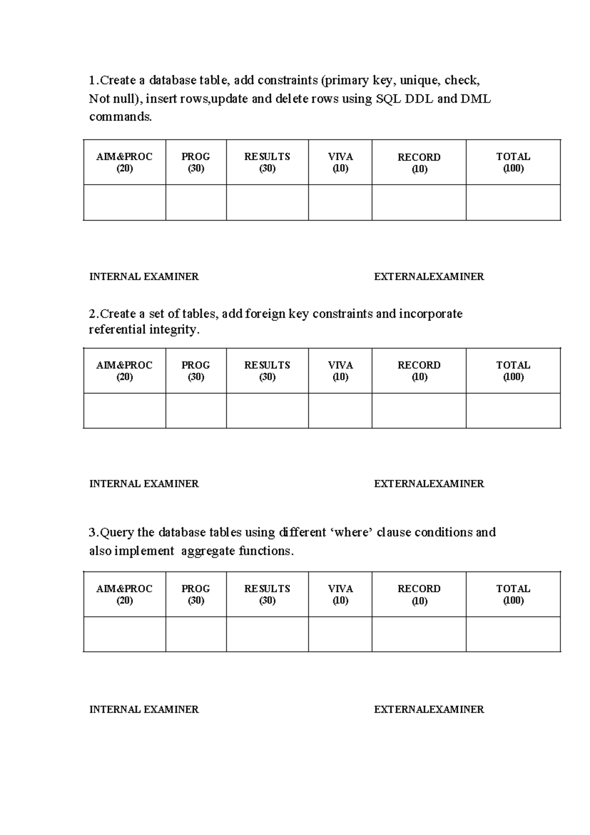 DBMS CSE Splitup: Comprehensive Practice Materials for SQL Commands ...