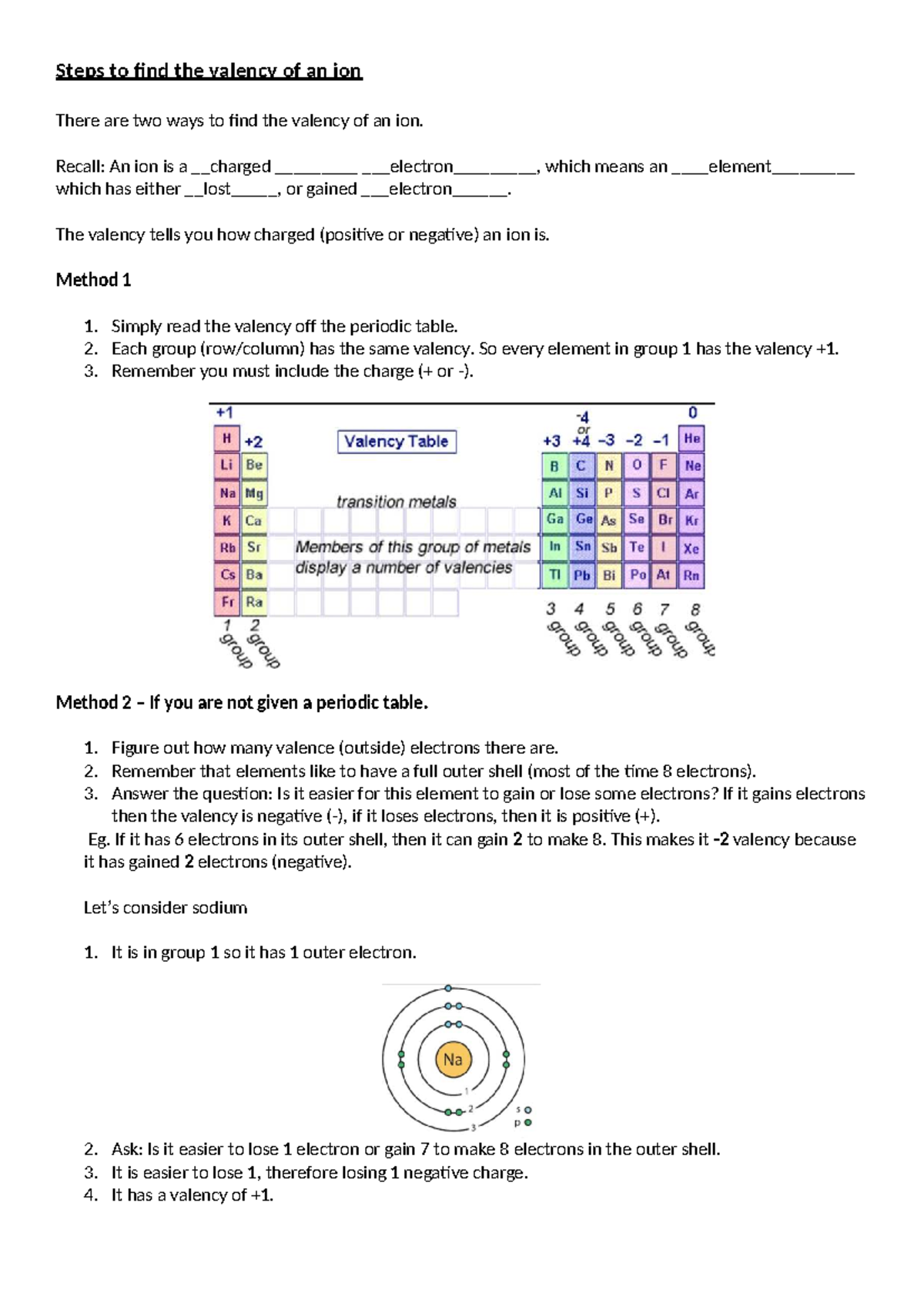 Worksheet - Steps to Determine Ion Valency - Studocu