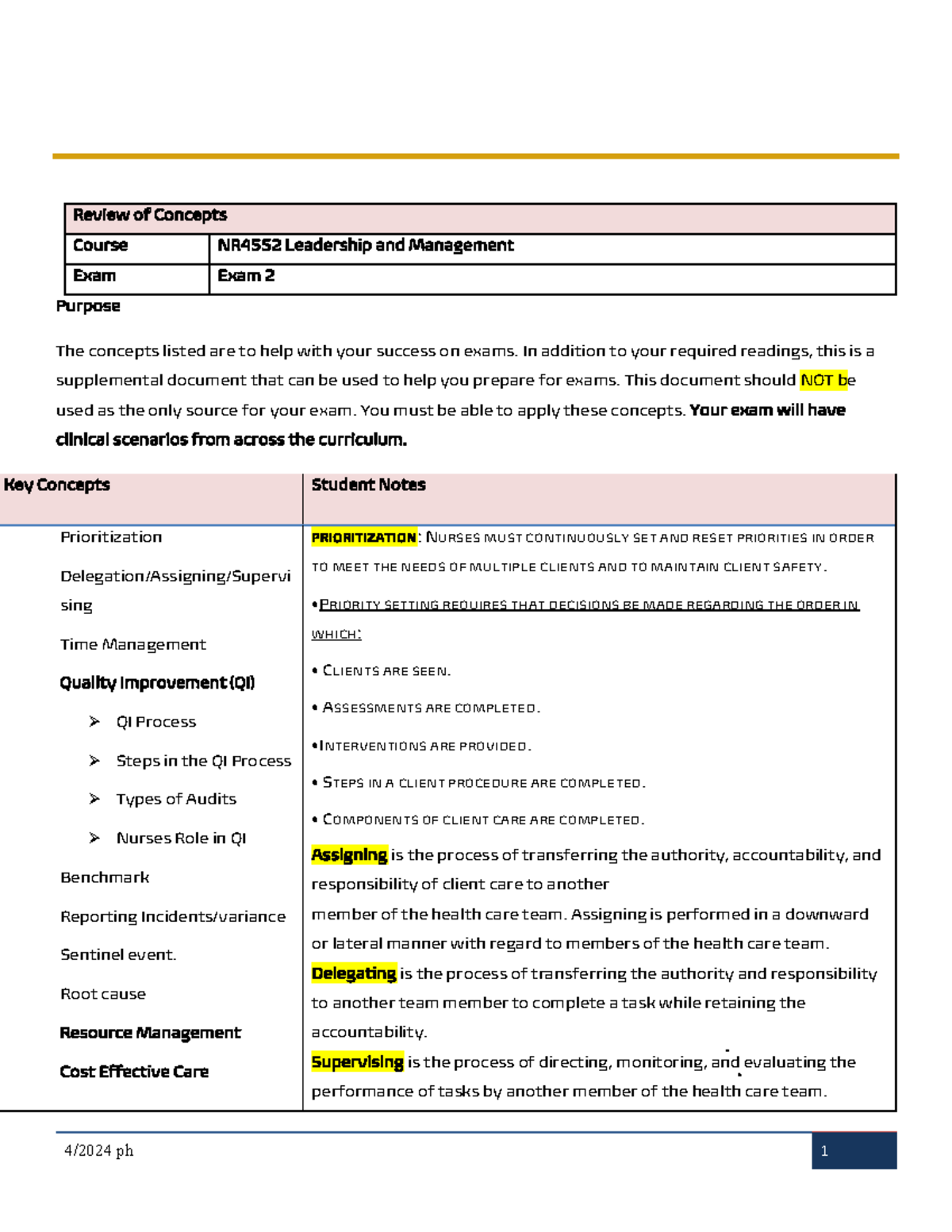 NR4552 Leadership Midterm Exam 2 Study Guide: Key Concepts & Notes ...