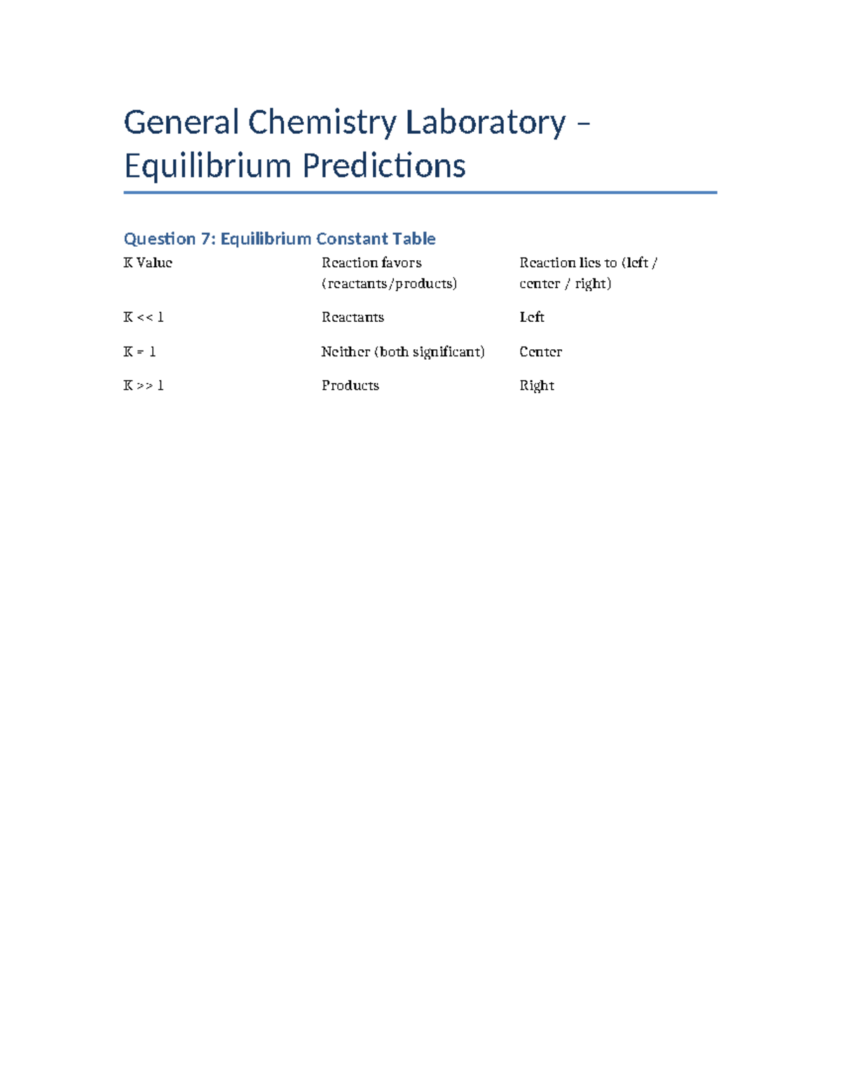Chemistry 101: Equilibrium Predictions Final Lab Report - Studocu