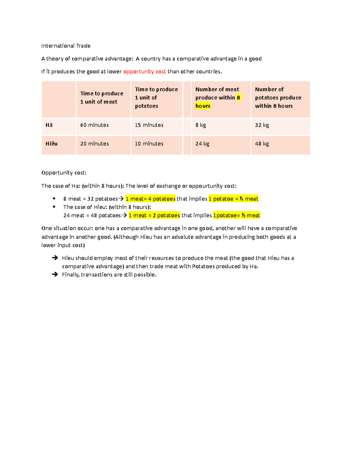 Lesson 1 - Comparative Advantage in International Trade - Studocu