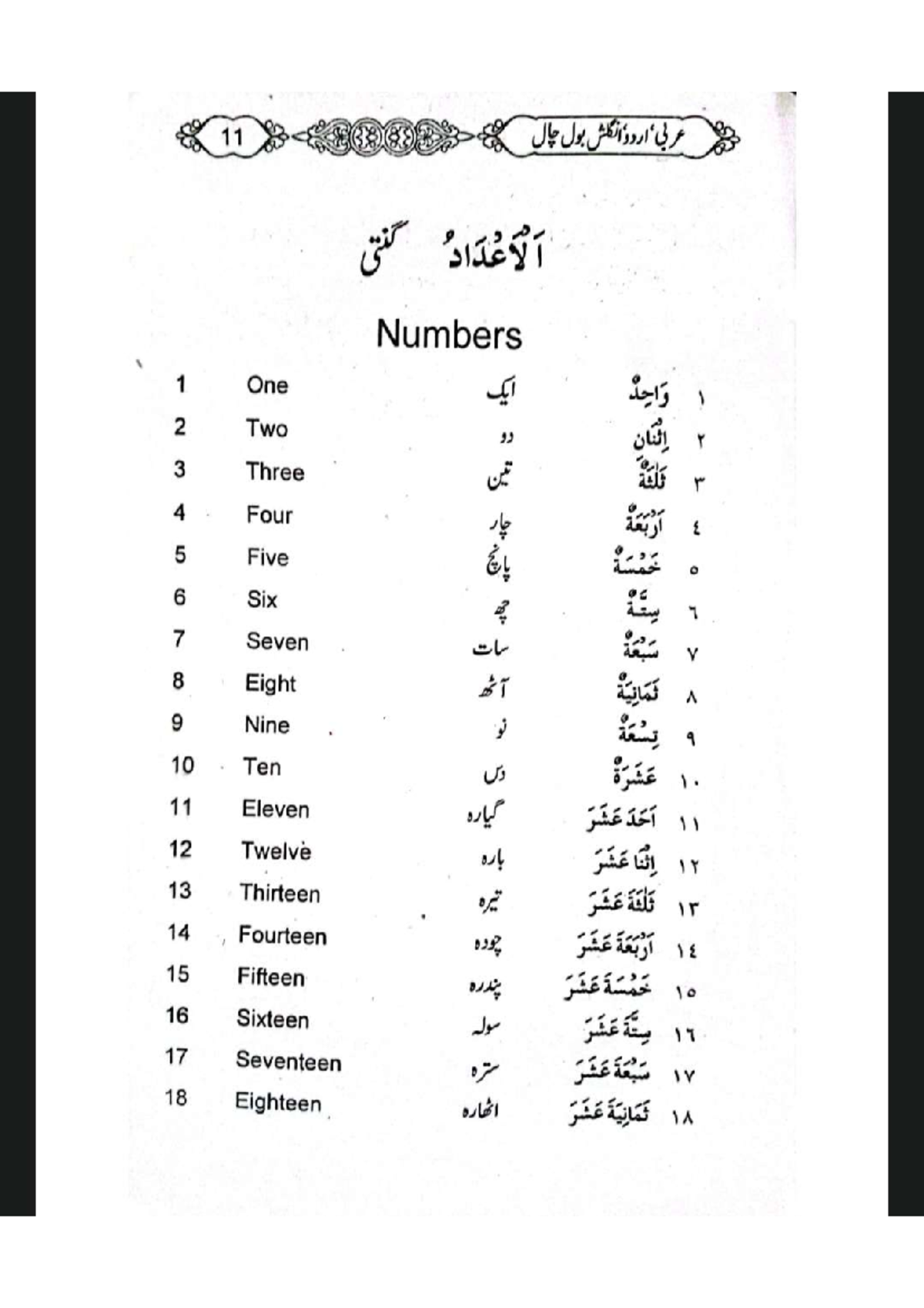 Arabic Final Exam - Comprehensive Notes - Studocu