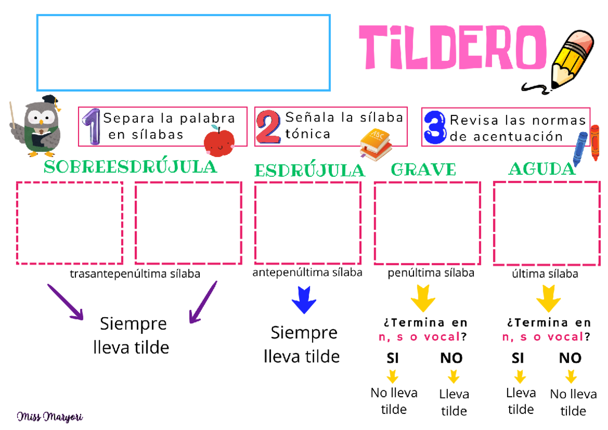 Tildero: Reglas de Acentuación y Separación Silábica - Studocu