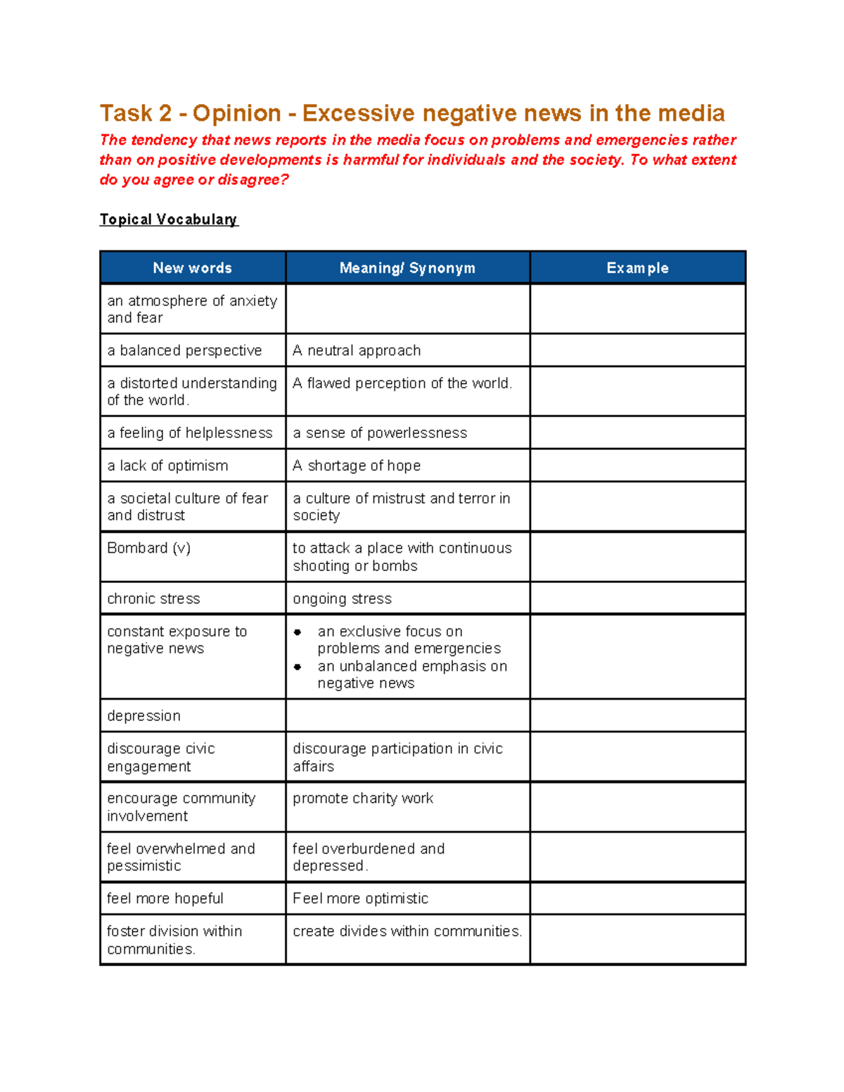 Task 2 Essay: The Impact of Excessive Negative News in Media - Studocu