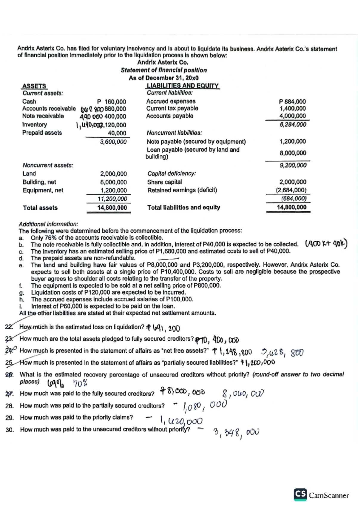Cam Scanner 11 20 2024 21 - Andrix Asterix Co. has filed for voluntary ...