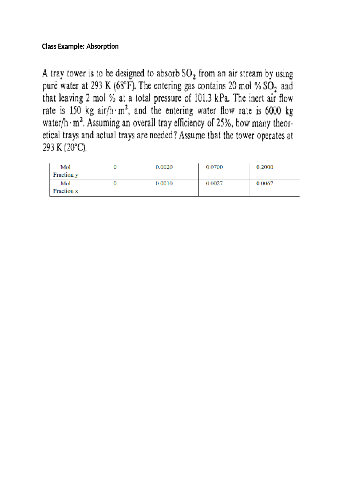 CBE 301: Class Example on SO2 Absorption Using Tray Tower Design - Studocu