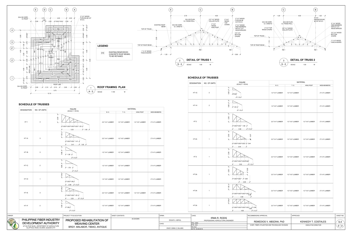 Steel Truss Design Details and Schedule (ENG 4.00) - Studocu