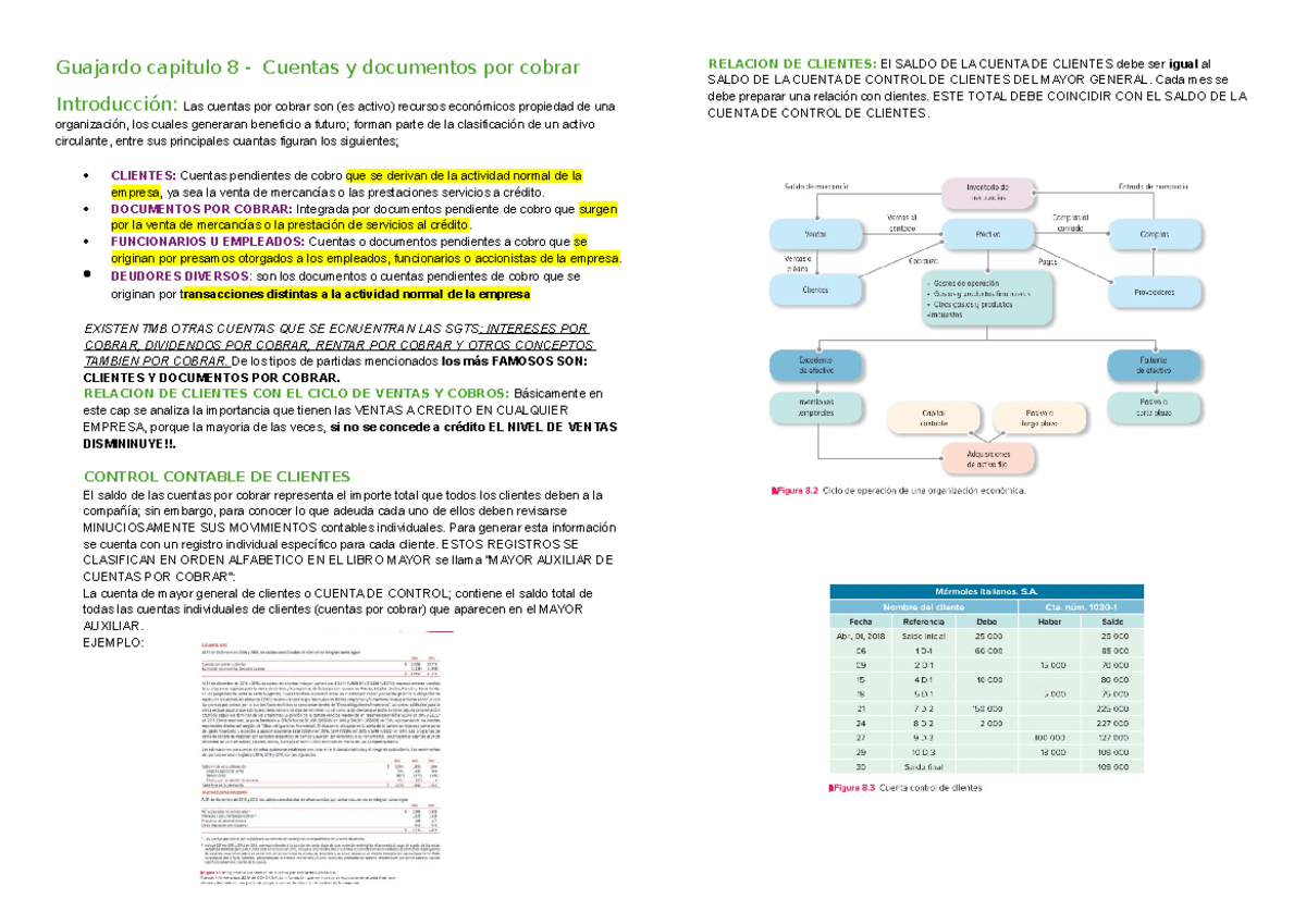 Guajardo Capítulo 8: Cuentas y Documentos por Cobrar - Resumen Contable ...