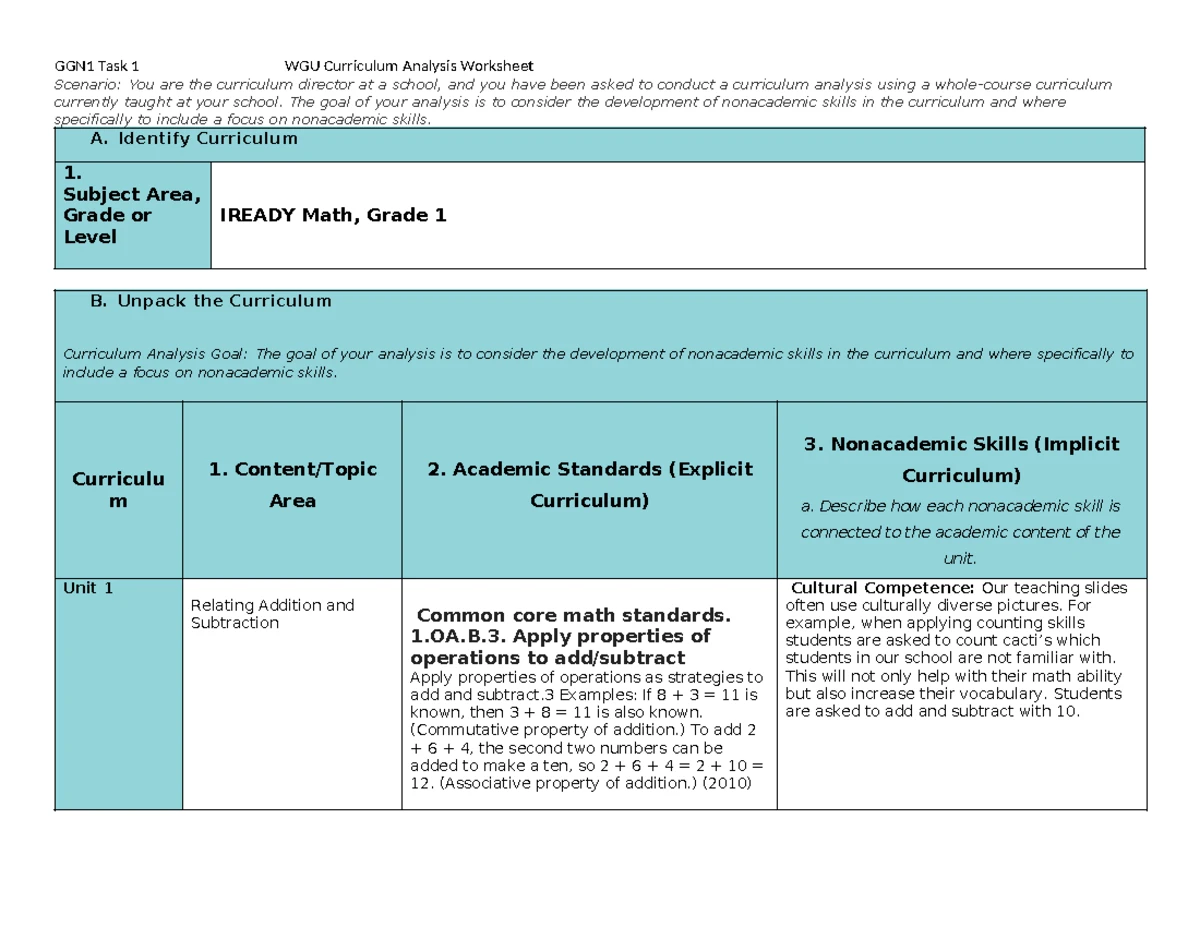 WGU GGN1 Task 1: Curriculum Analysis for Nonacademic Skills Development ...