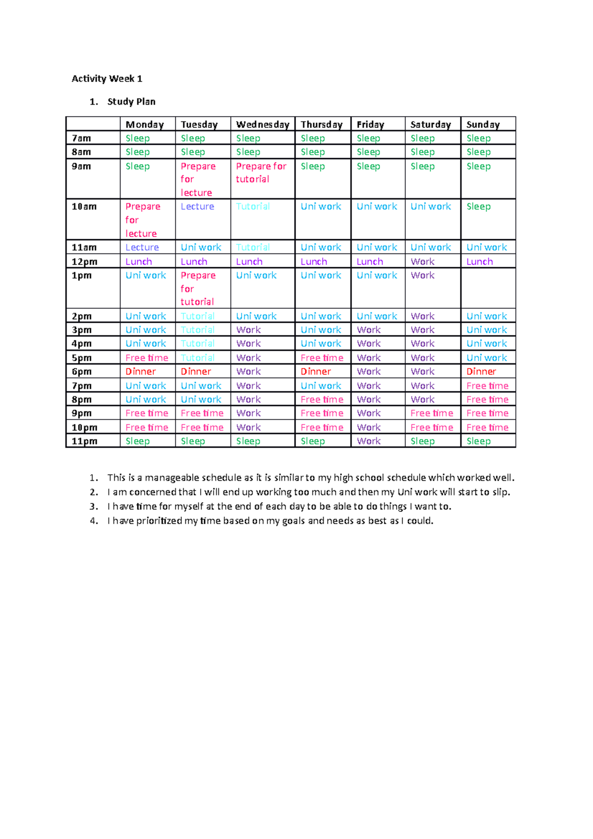 Activities - practice - Activity Week 1 Study Plan Monday Tuesday ...