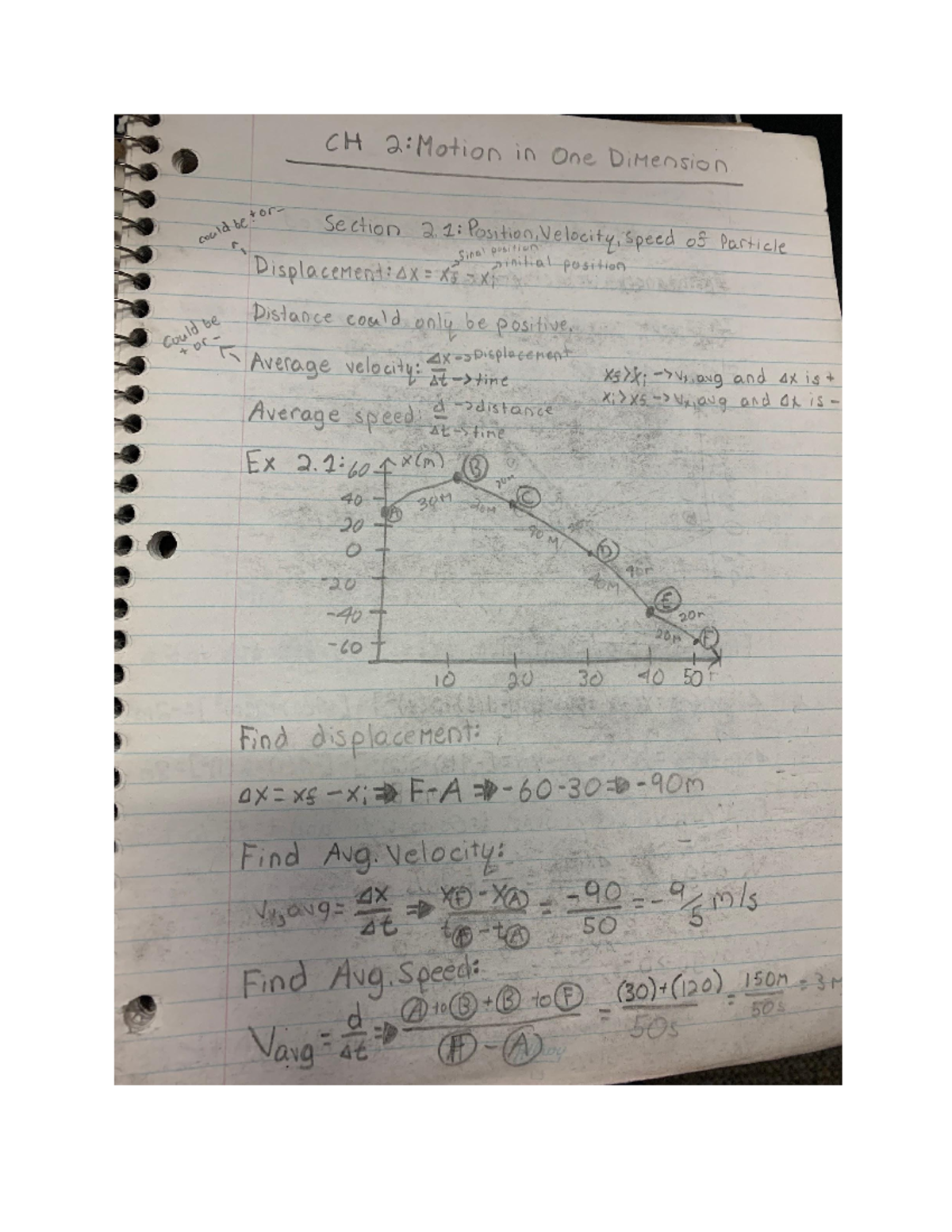 Physics 204 Lecture Notes: Key Concepts and Summary - Studocu