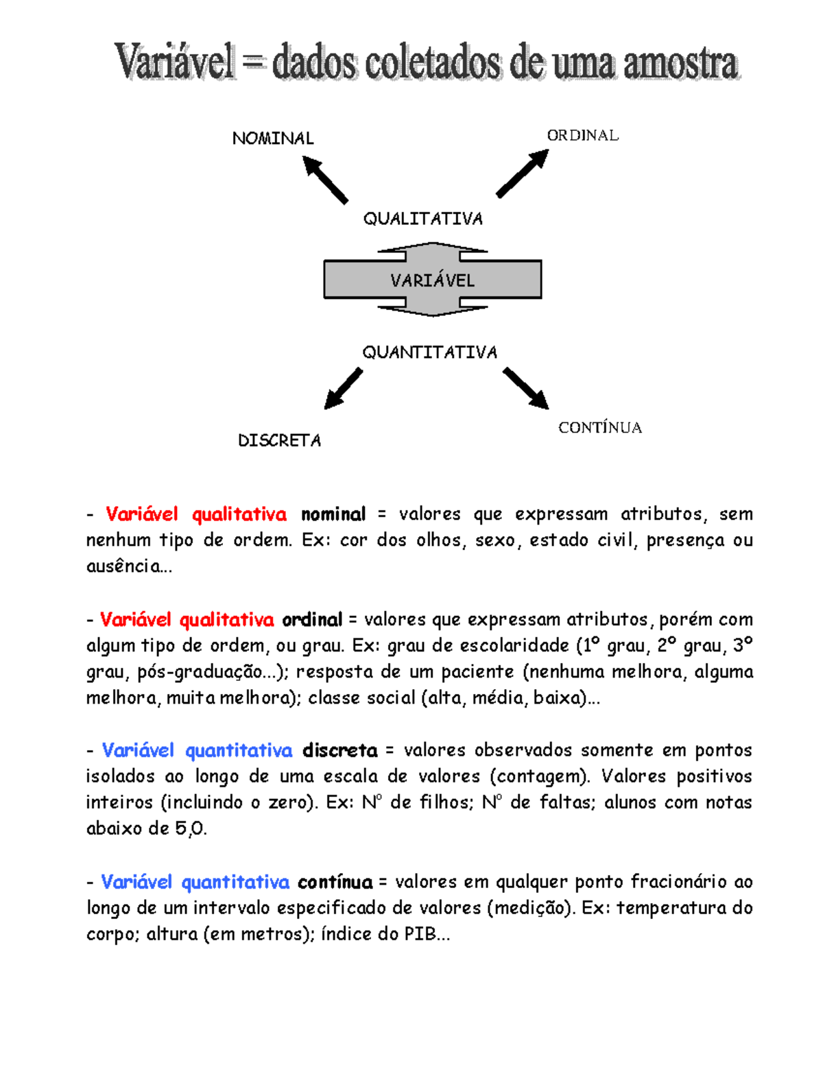 Tipos de Variáveis: Qualitativas e Quantitativas - Aula 3 - Studocu