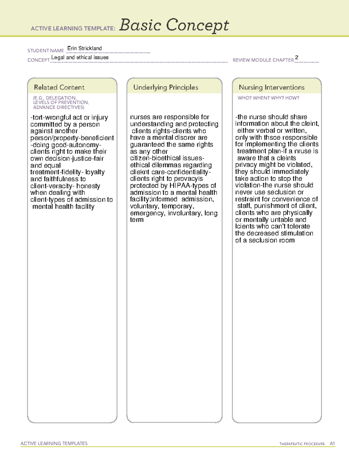 ACTIVE LEARNING TEMPLATE: Legal & Ethical Issues in Nursing - Studocu
