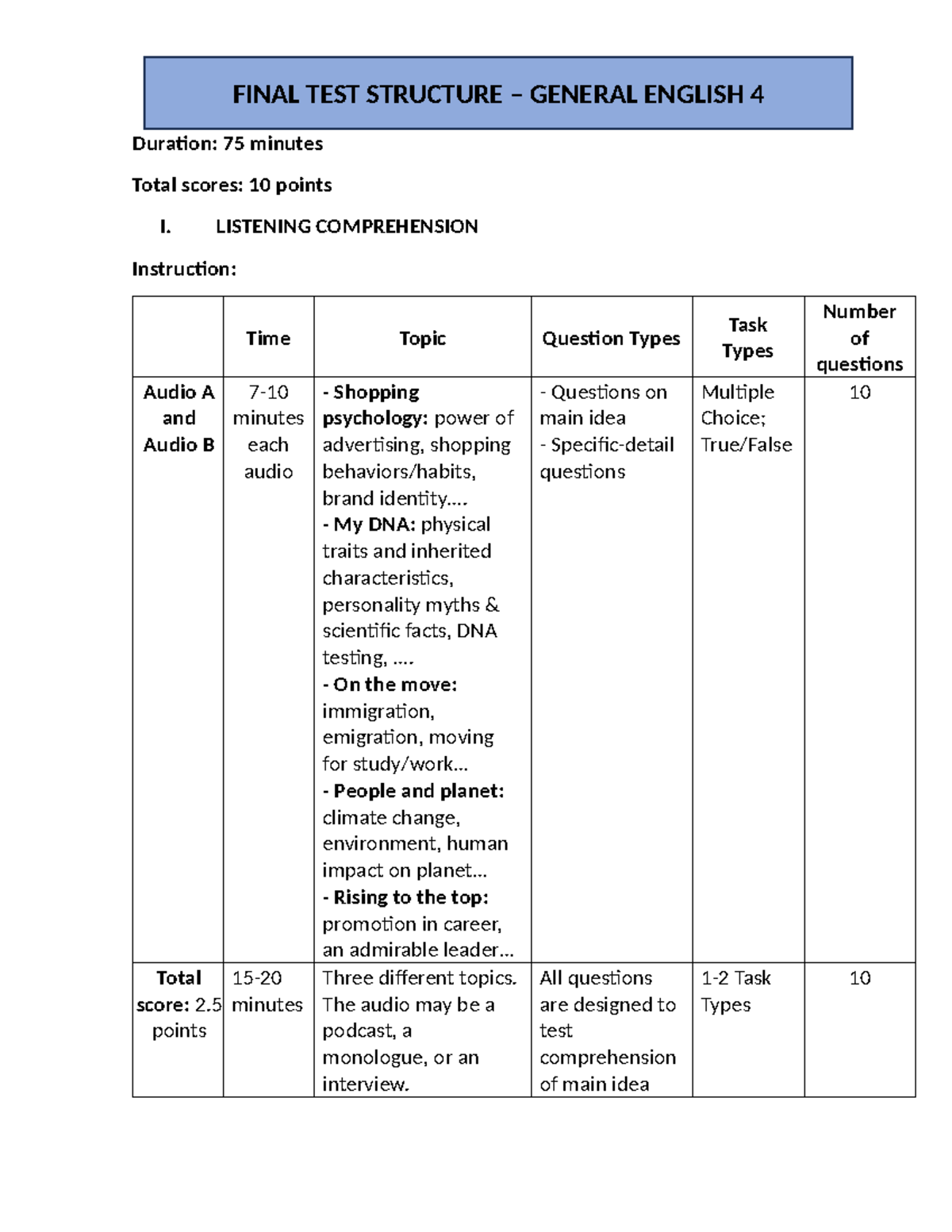 FINAL TEST STRUCTURE: GENERAL ENGLISH 4 (75 min, 10 pts) - Studocu
